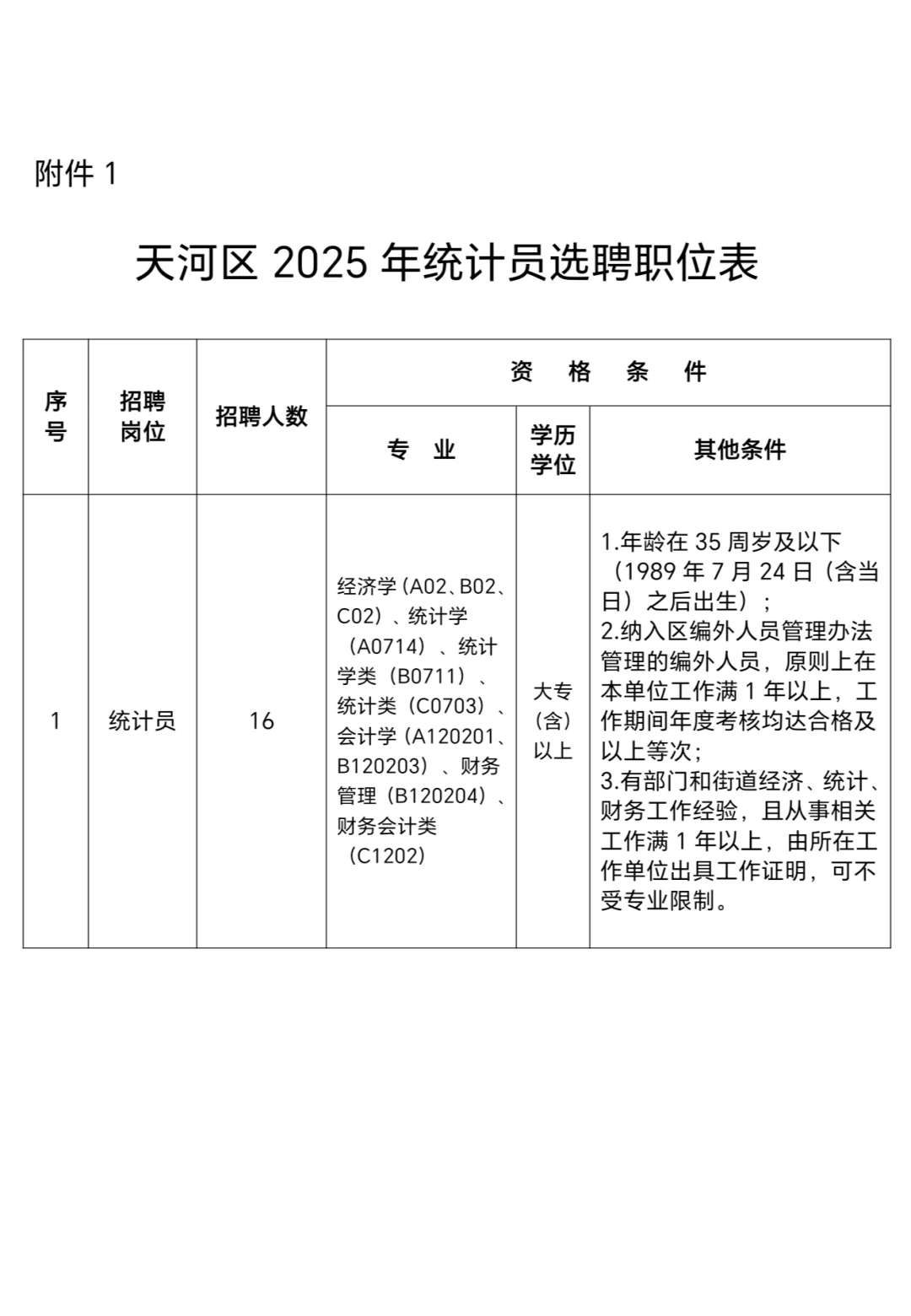广州天河25年统计员选聘16人公告