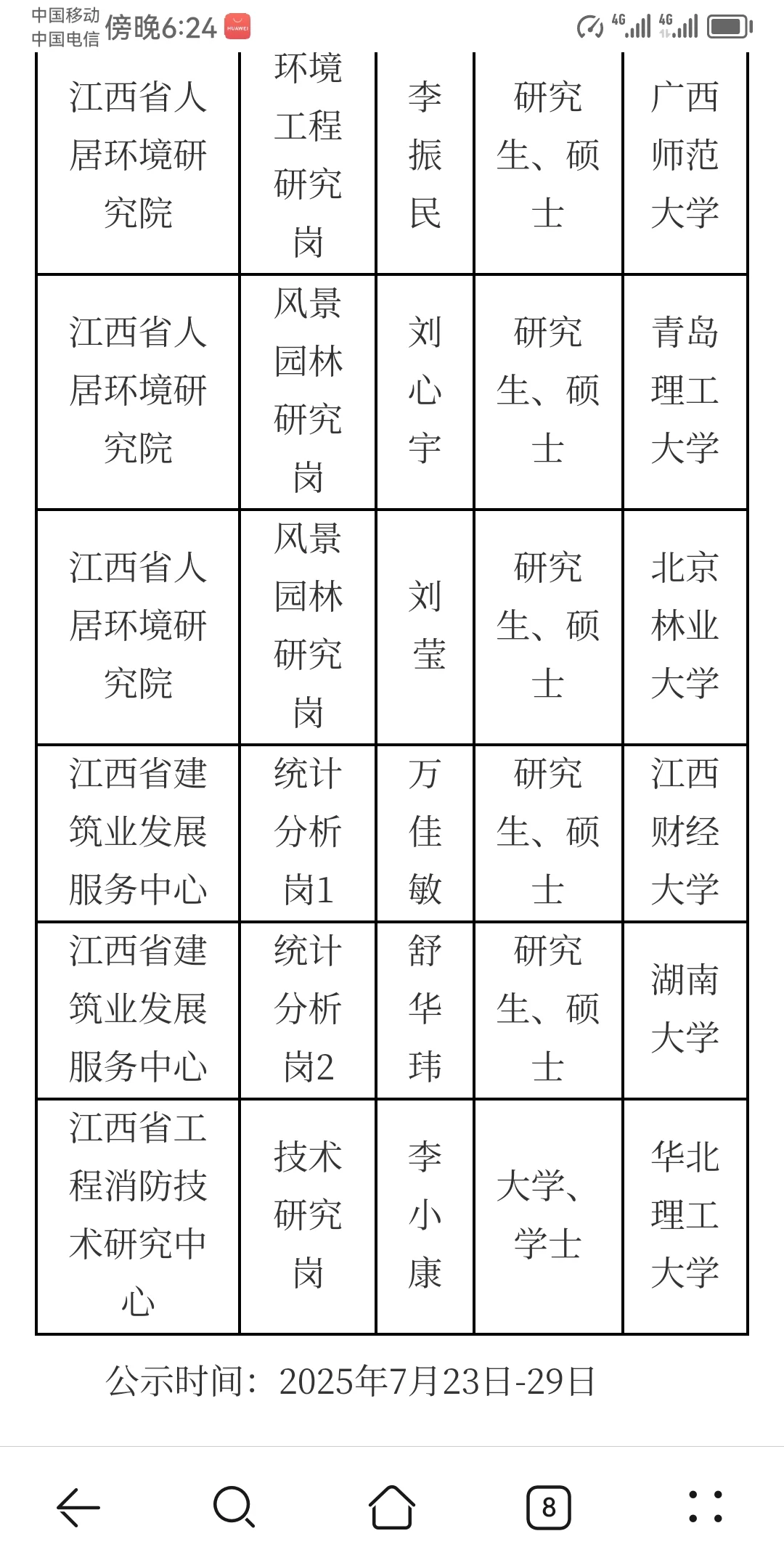 江西省住房和城乡建设厅所属事业单位公示