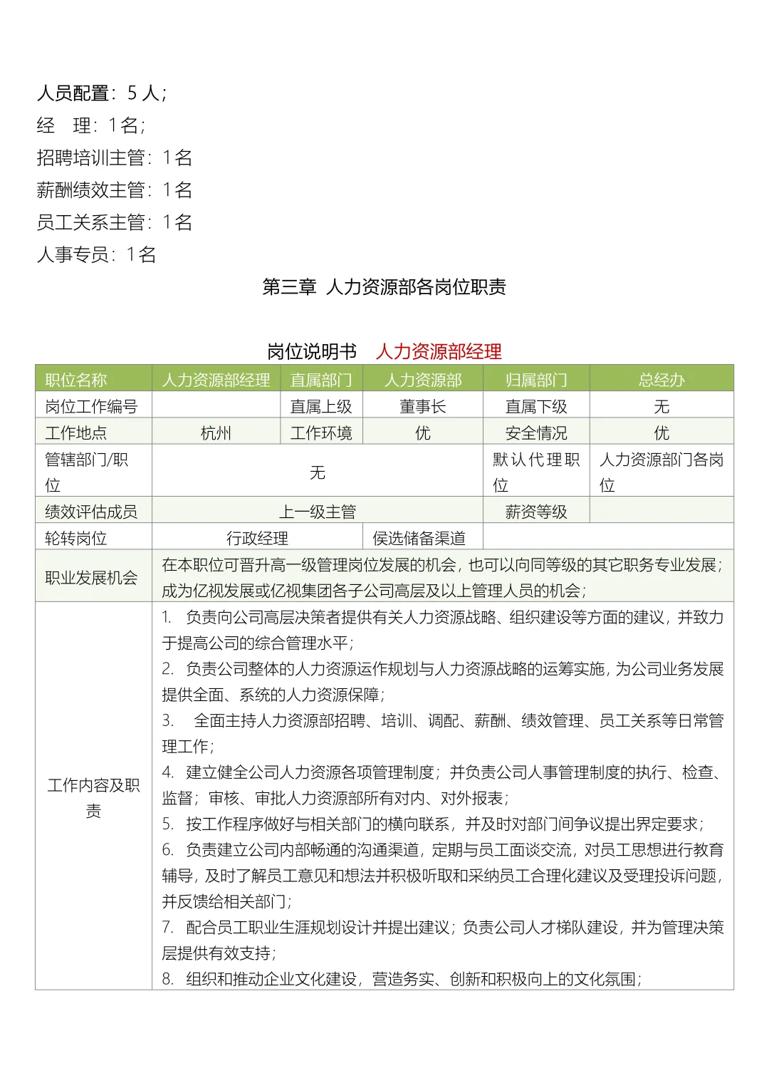 人力资源部部门职责与岗位说明书