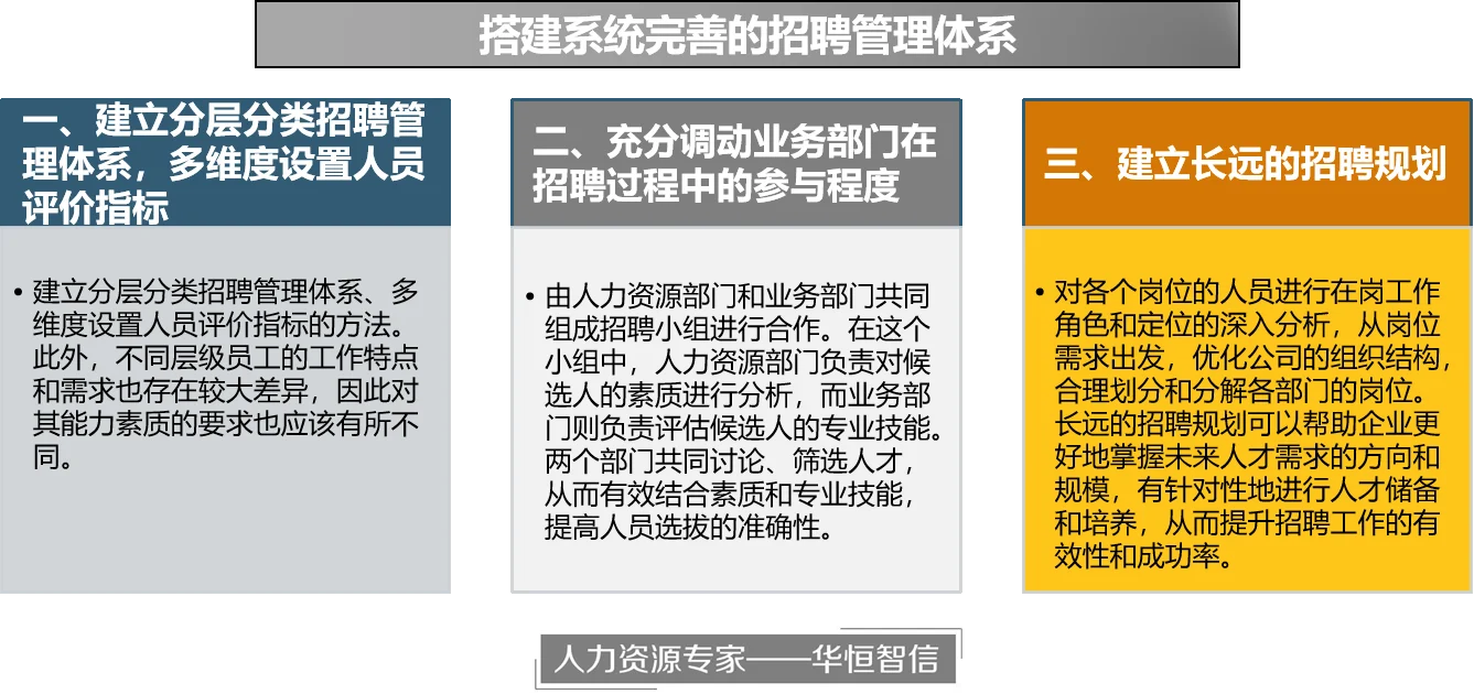  退休潮来袭？这3招帮企业稳住人才梯队