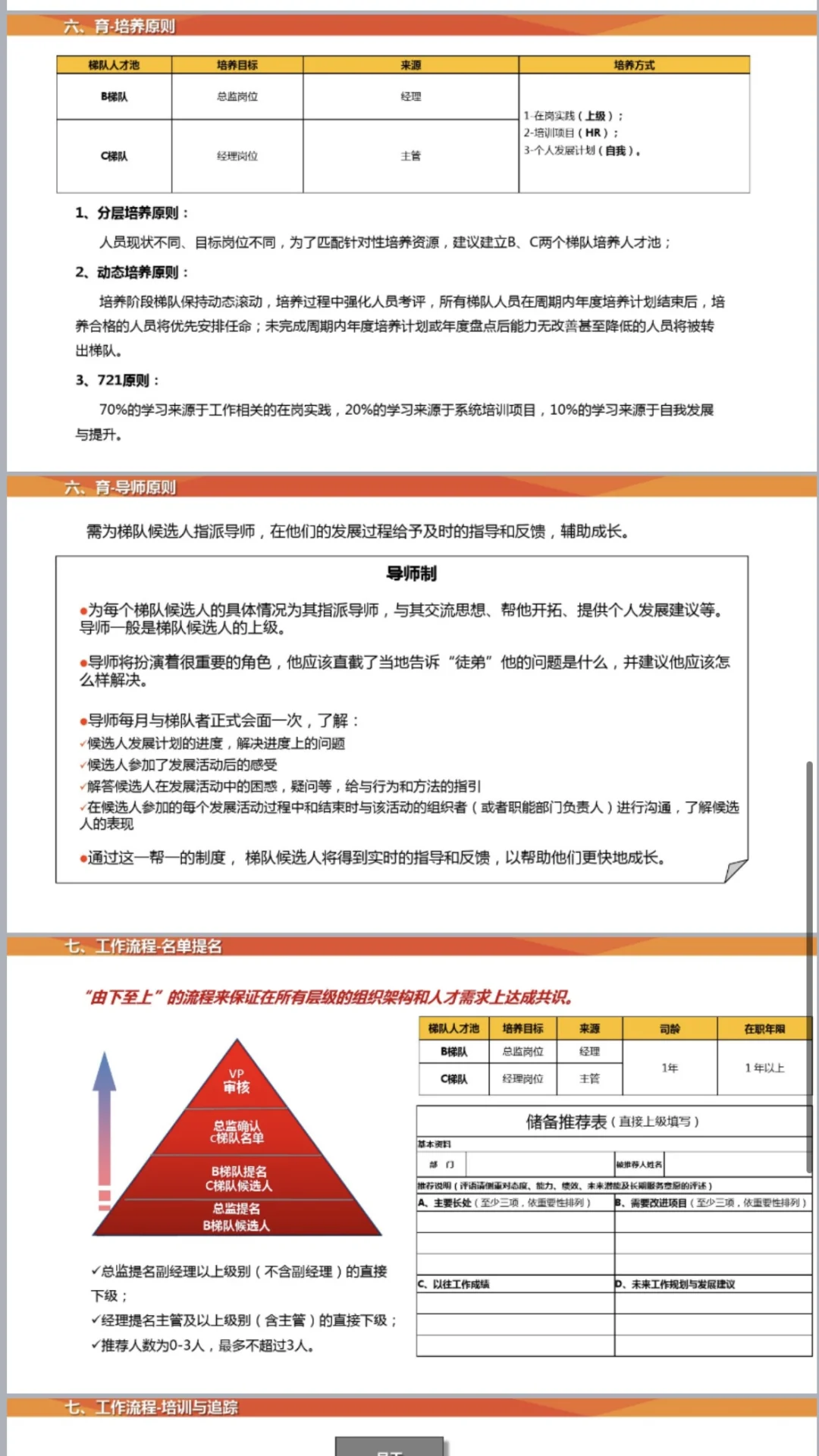 人才梯队继任储备方案