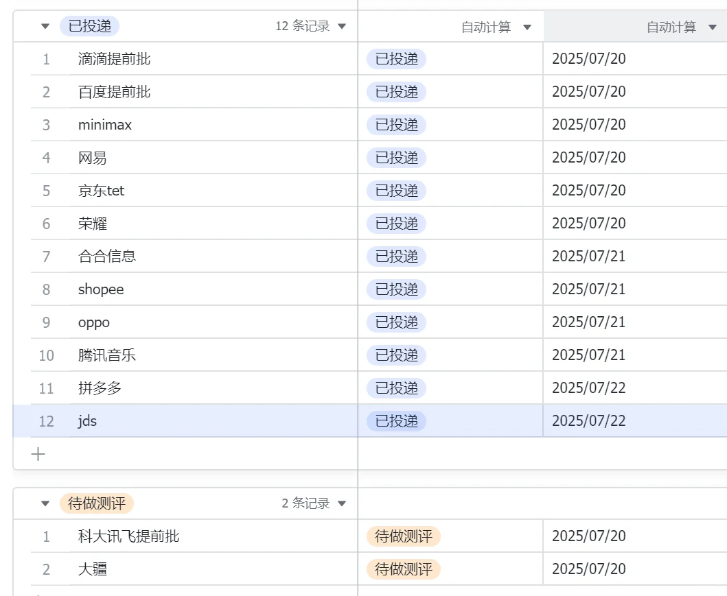 终于是迈出了秋招的第一步--投简历