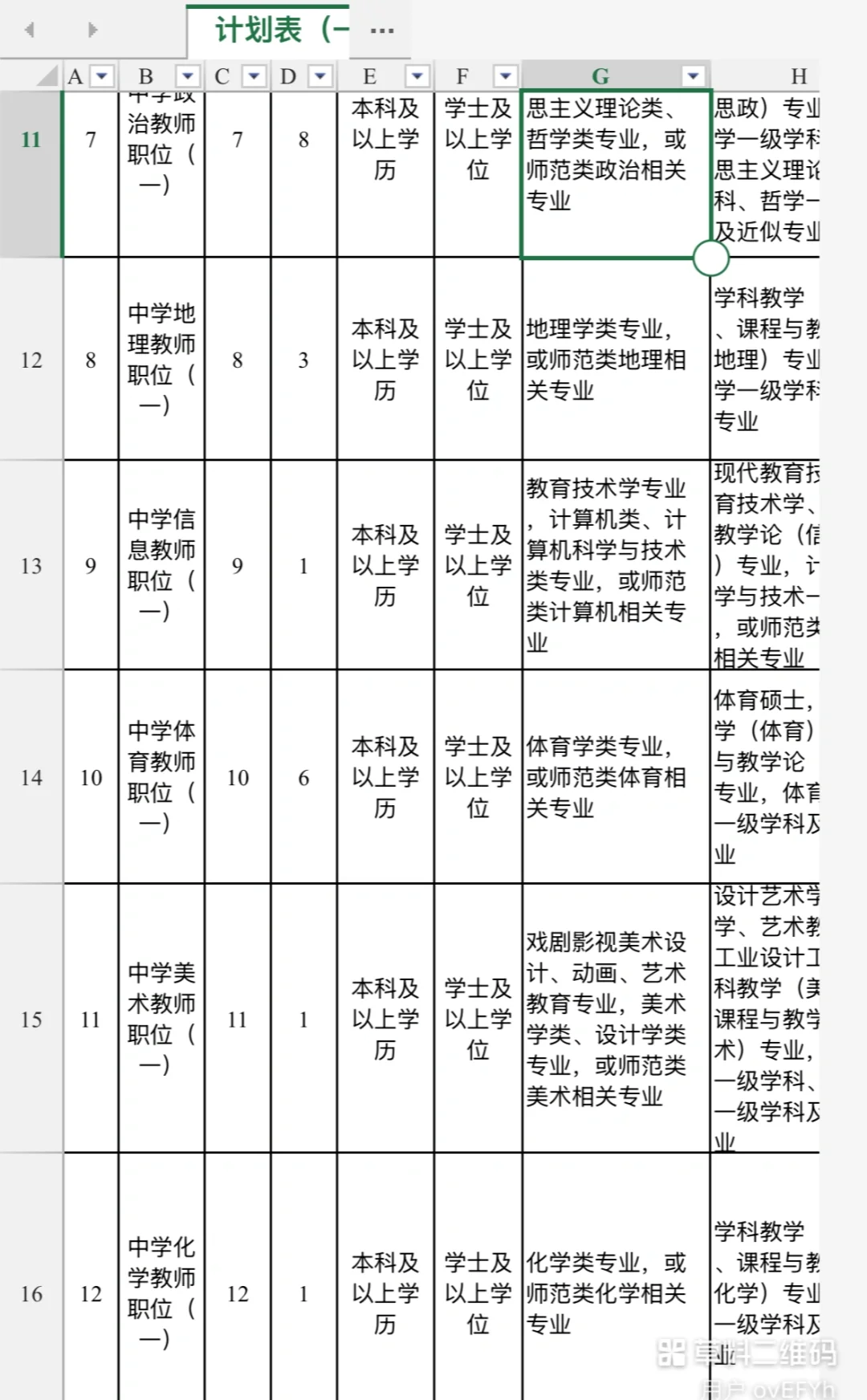黄岛招聘公办中小学教师303人！所有科目均有