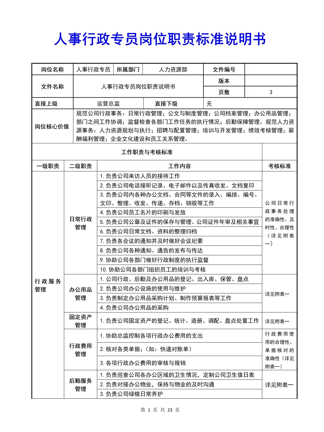 终于有人把人事行政岗位分工说清楚了‼️