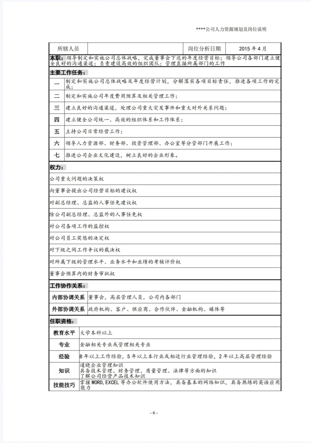 （完整）公司人力资源规划及岗位说明书.doc