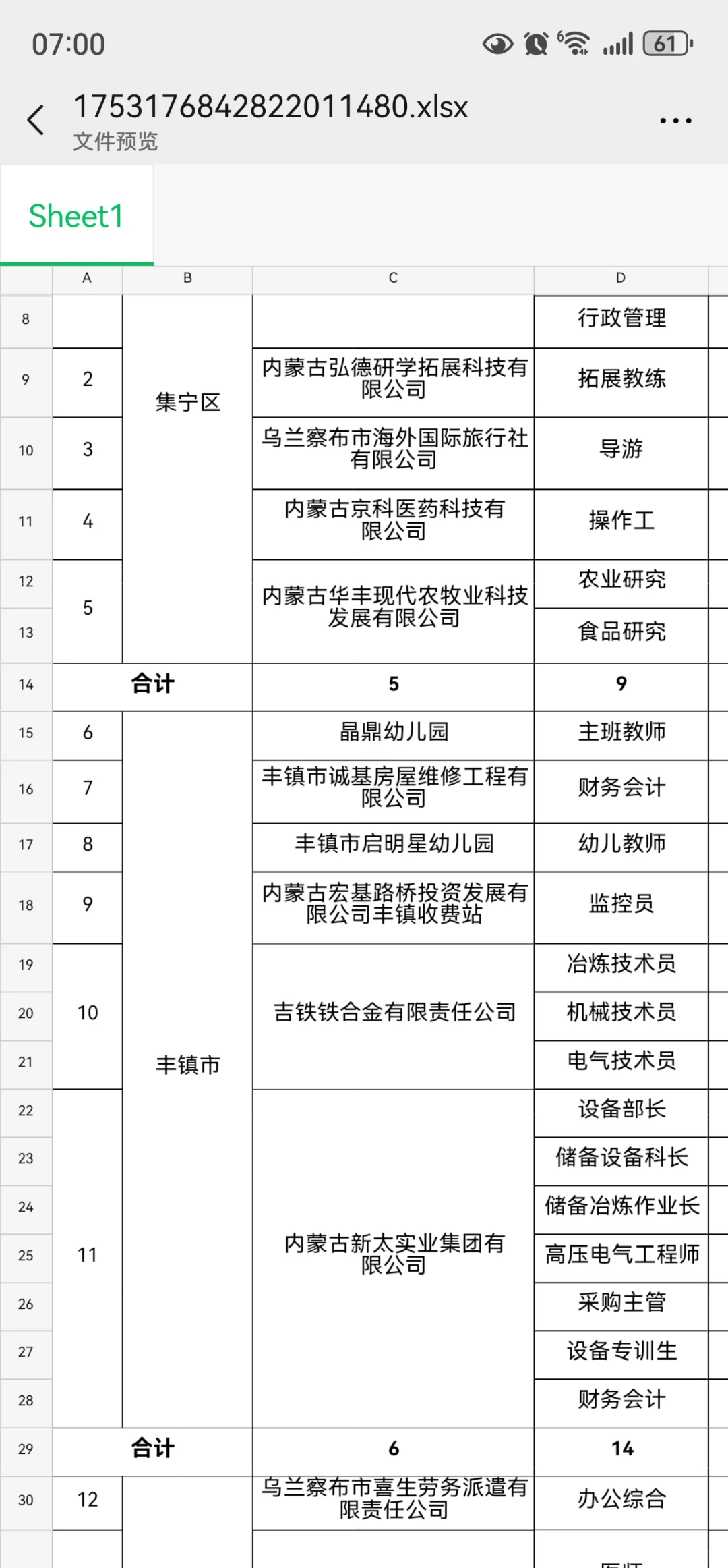 乌兰察布教招不理想？千万别错过这个