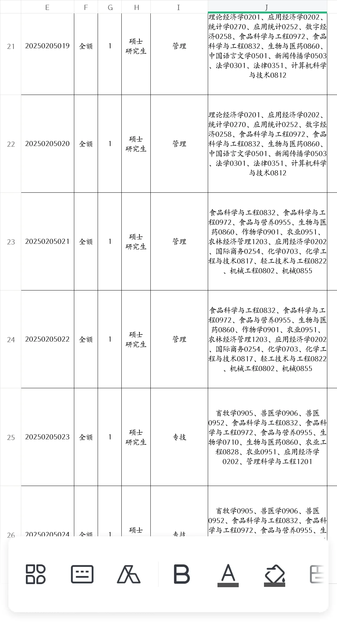 河北即将开始的人才引进，硕士冲！