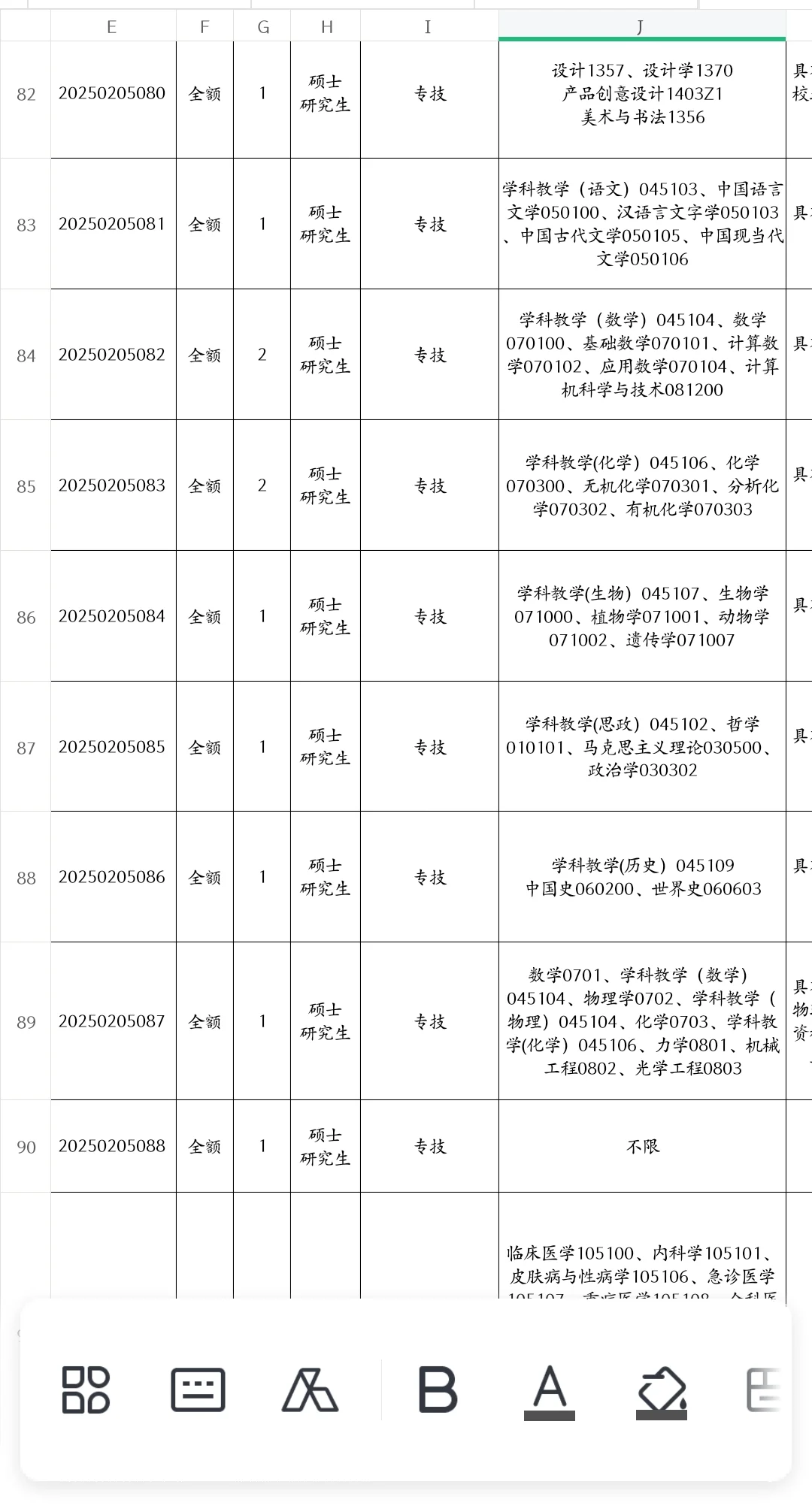 河北即将开始的人才引进，硕士冲！