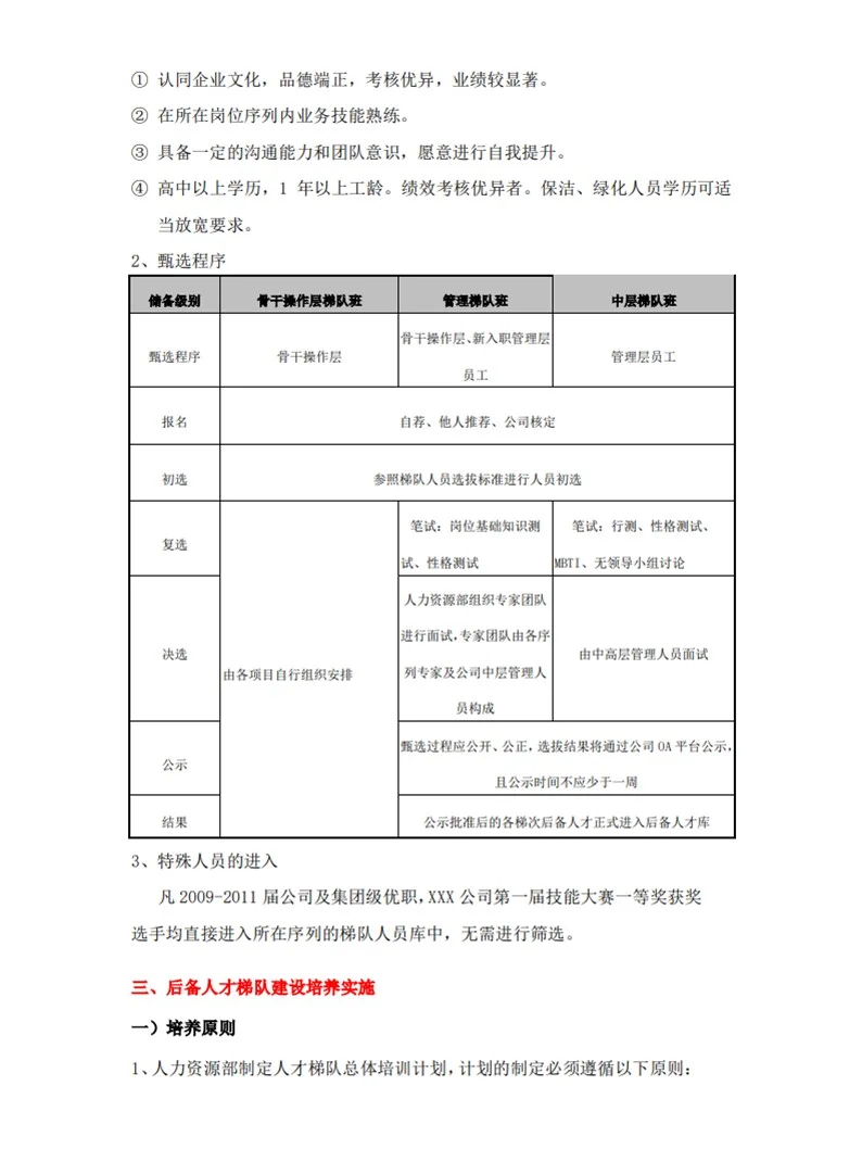 人才梯队建设储备方案，改改就能用(详细版)