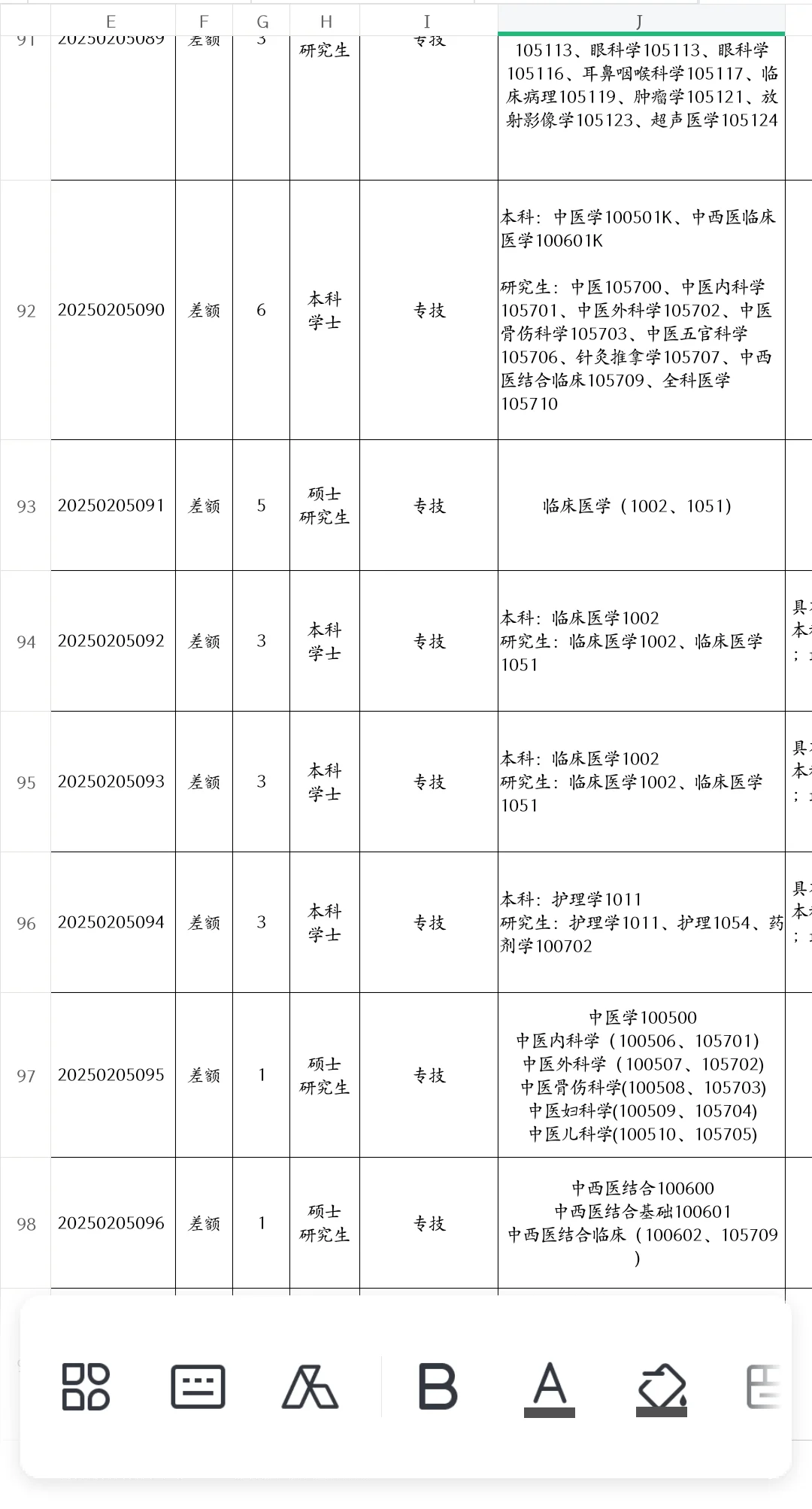 河北即将开始的人才引进，硕士冲！