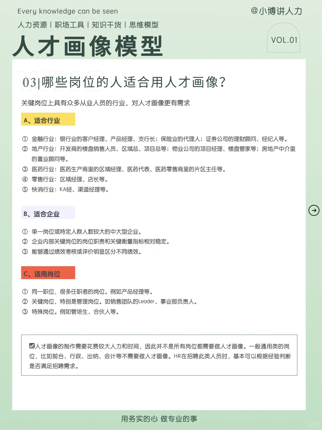 做好人才画像，HR招聘效率翻倍‼️