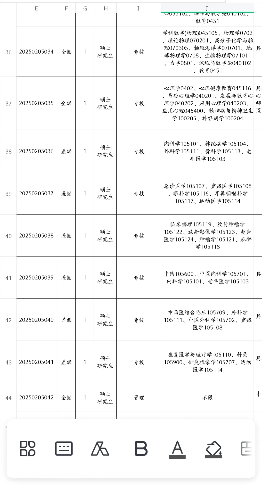 河北即将开始的人才引进，硕士冲！