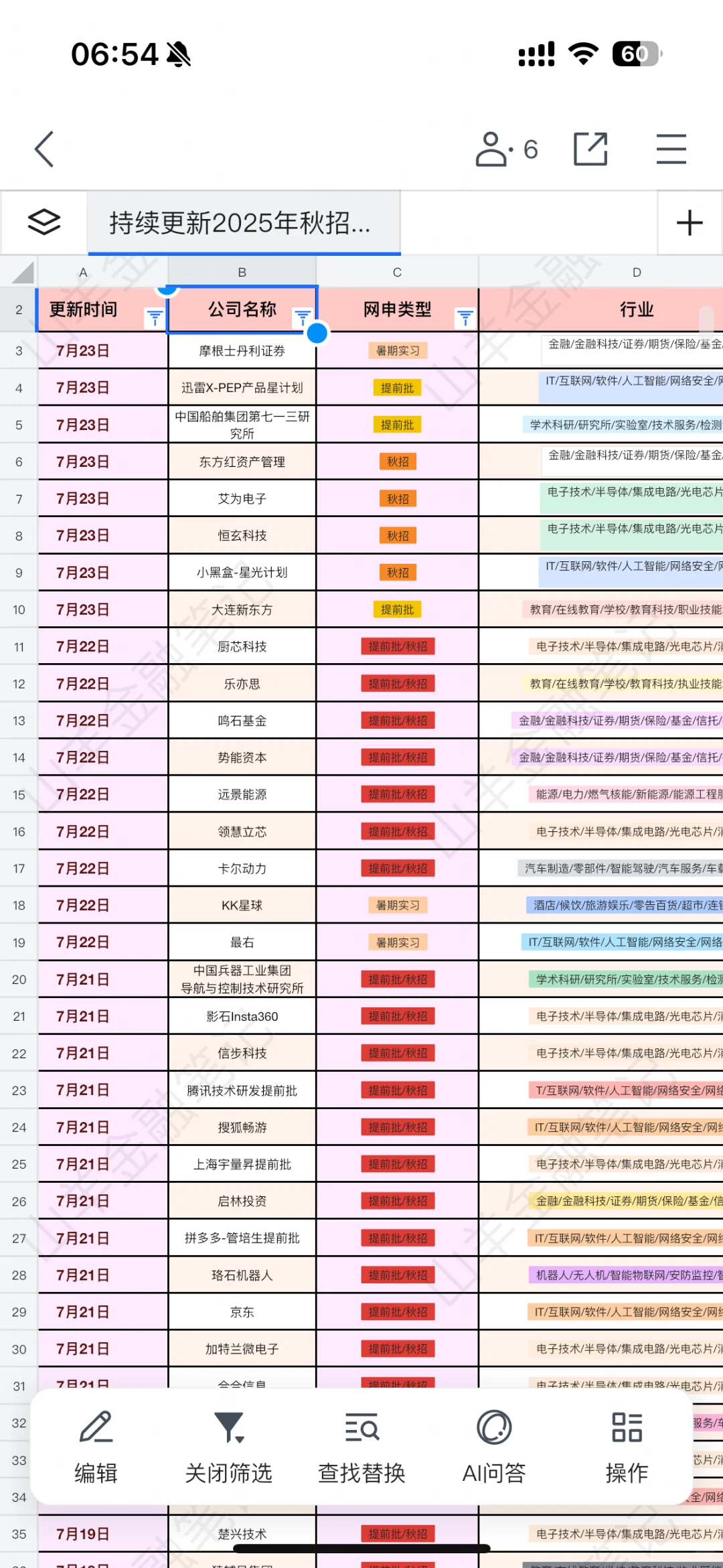26届秋招别乱冲啊！不要浪费时间错过机会了