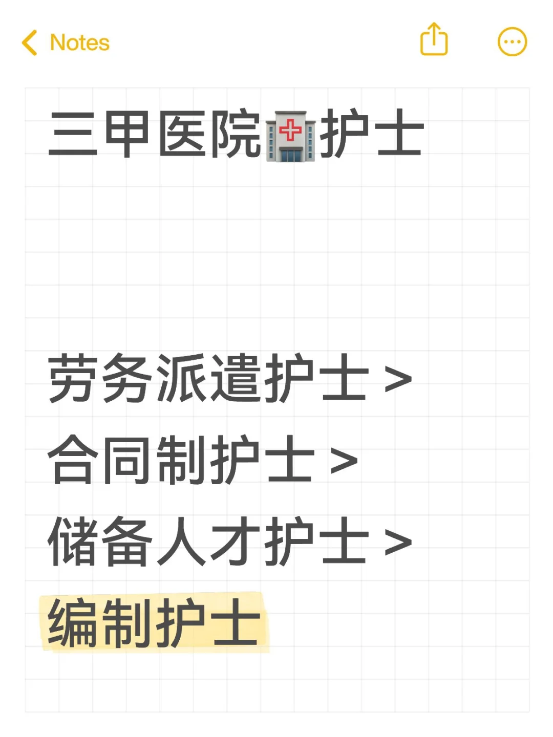 护士用工形式