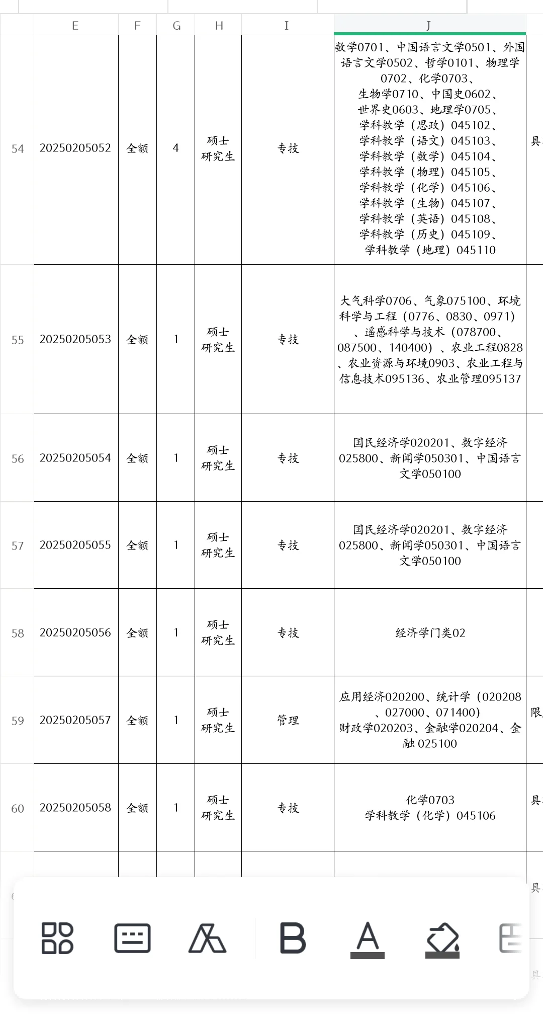 河北即将开始的人才引进，硕士冲！