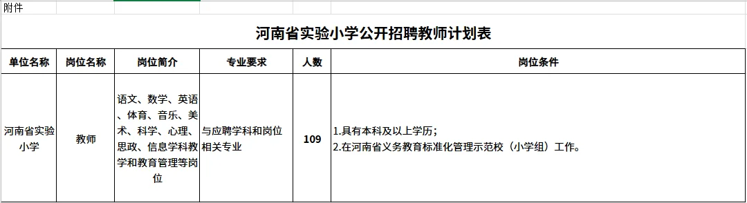有编制！！！河省实验小学教师编！！！