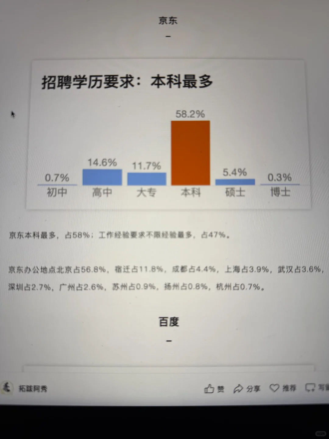 这些是不卡学历的大厂！双非也能冲