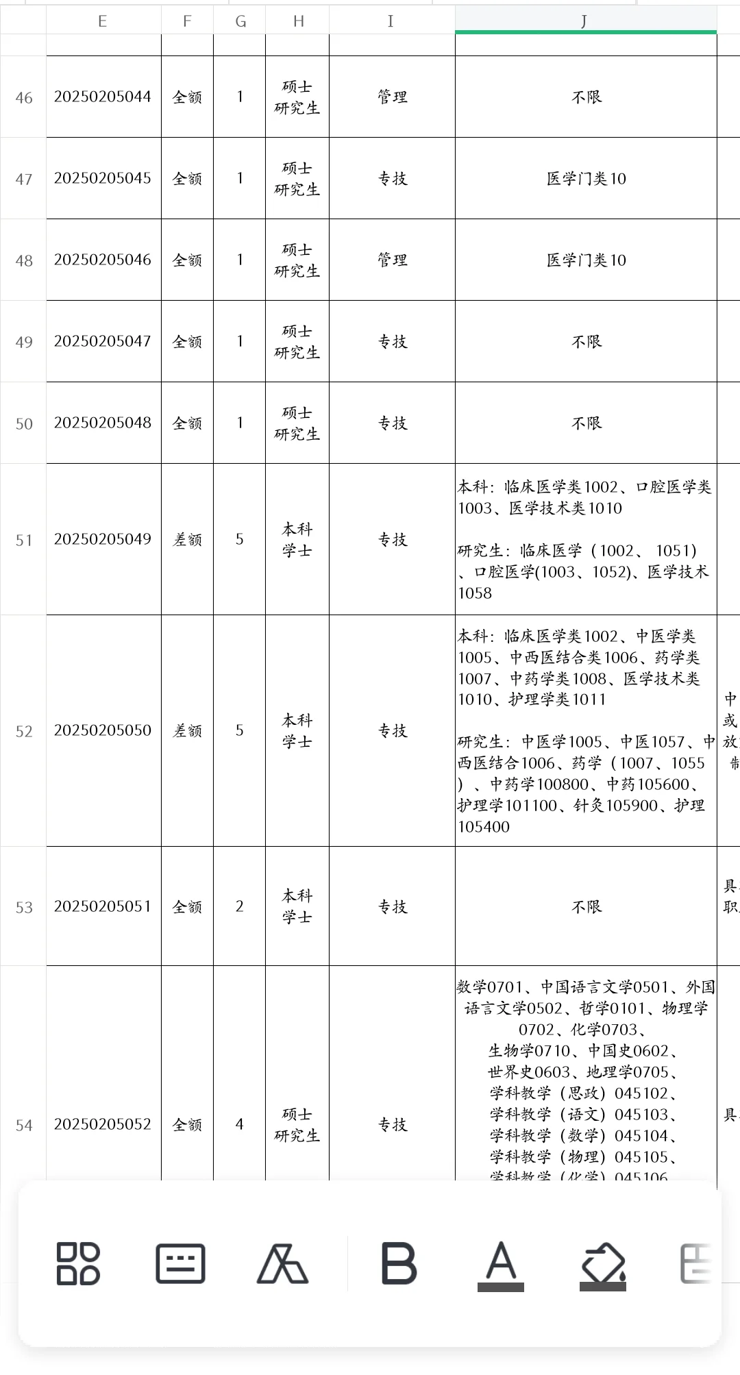 河北即将开始的人才引进，硕士冲！