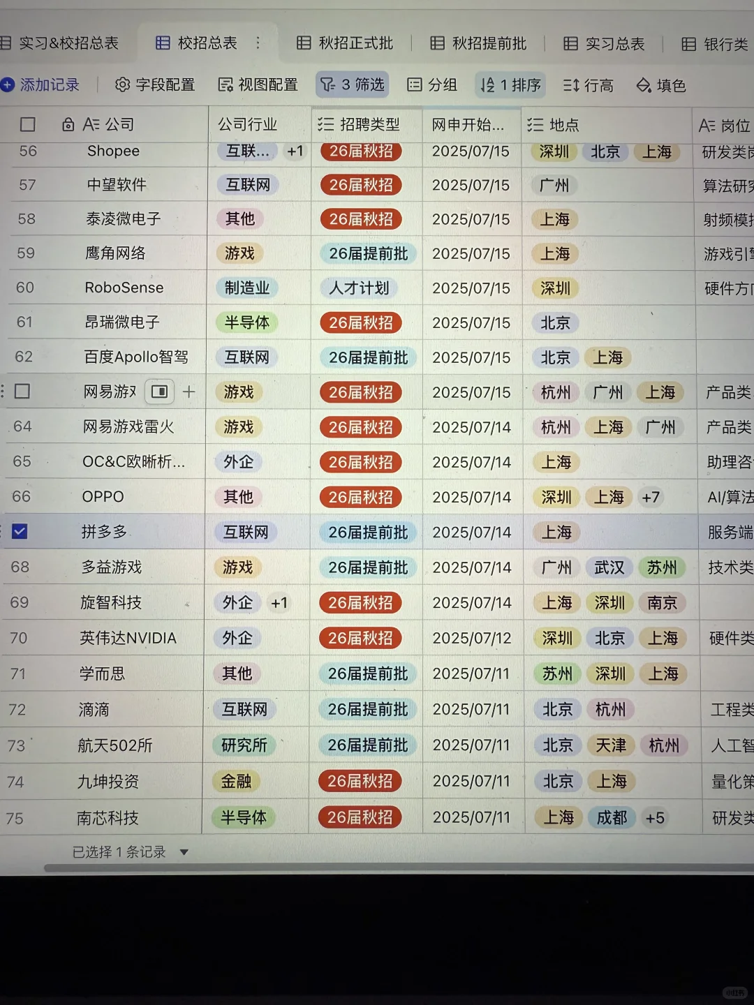 这些是不卡学历的大厂！双非也能冲