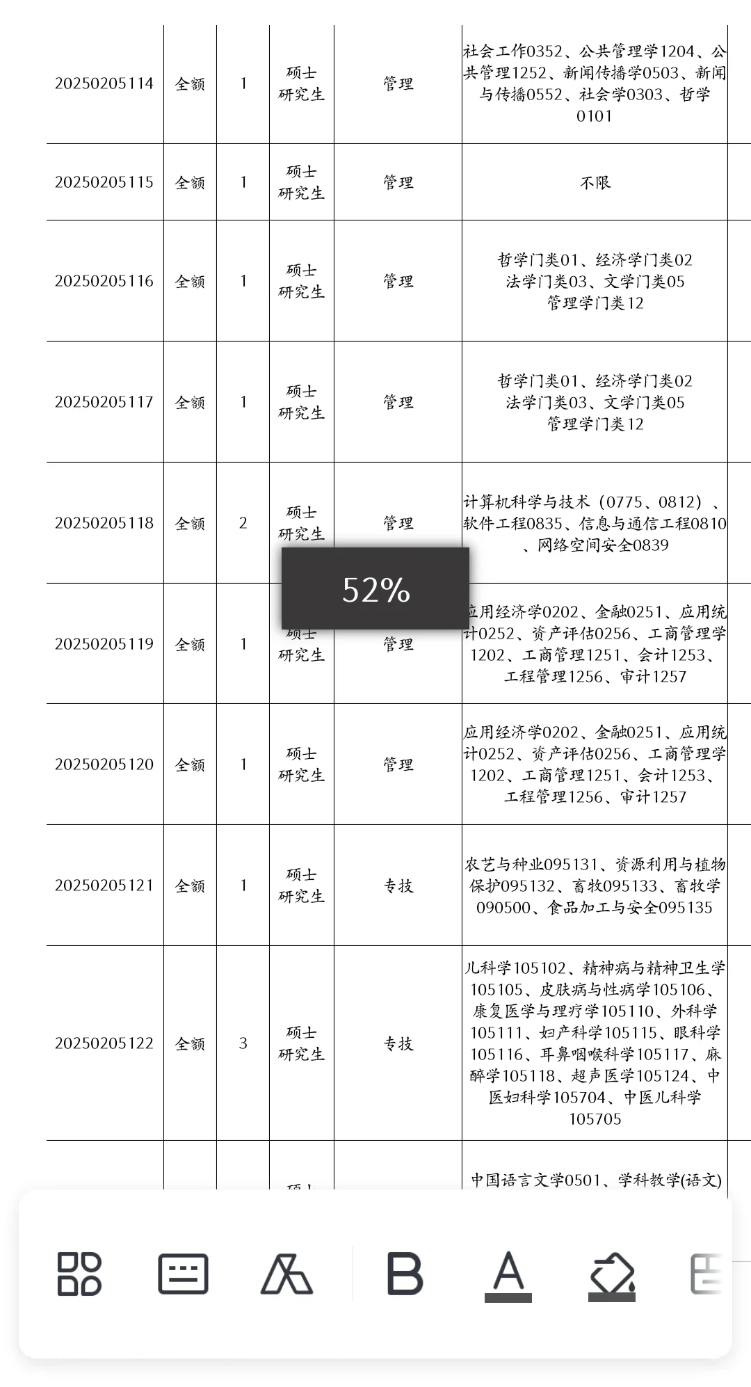 河北即将开始的人才引进，硕士冲！