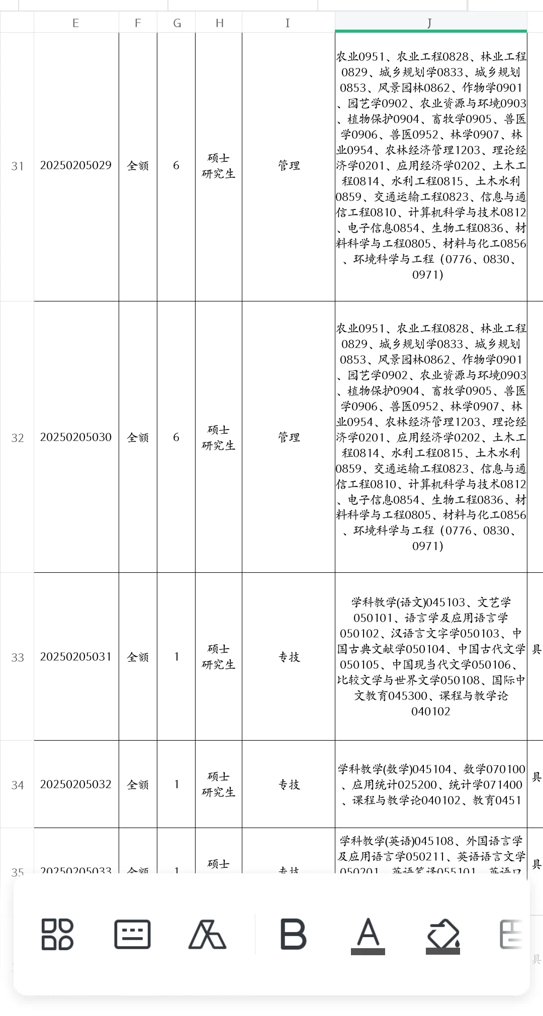 河北即将开始的人才引进，硕士冲！