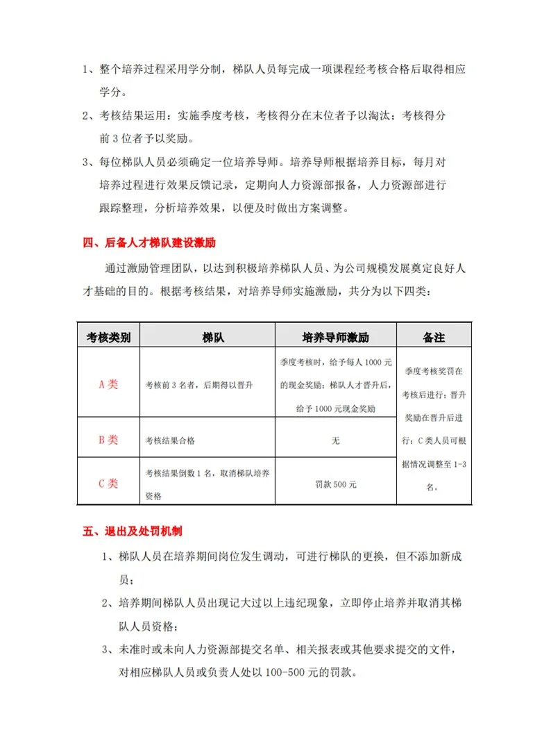 人才梯队建设储备方案，改改就能用(详细版)