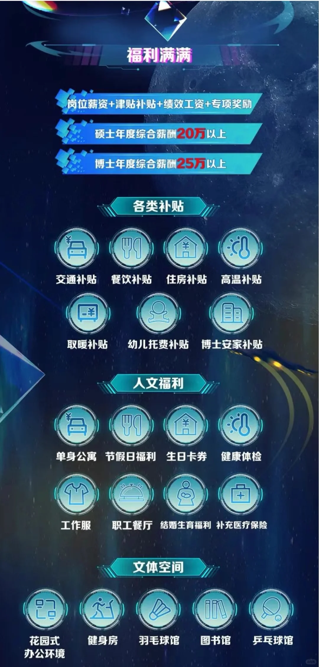 中国船舶集团2026届秋招提前批启动