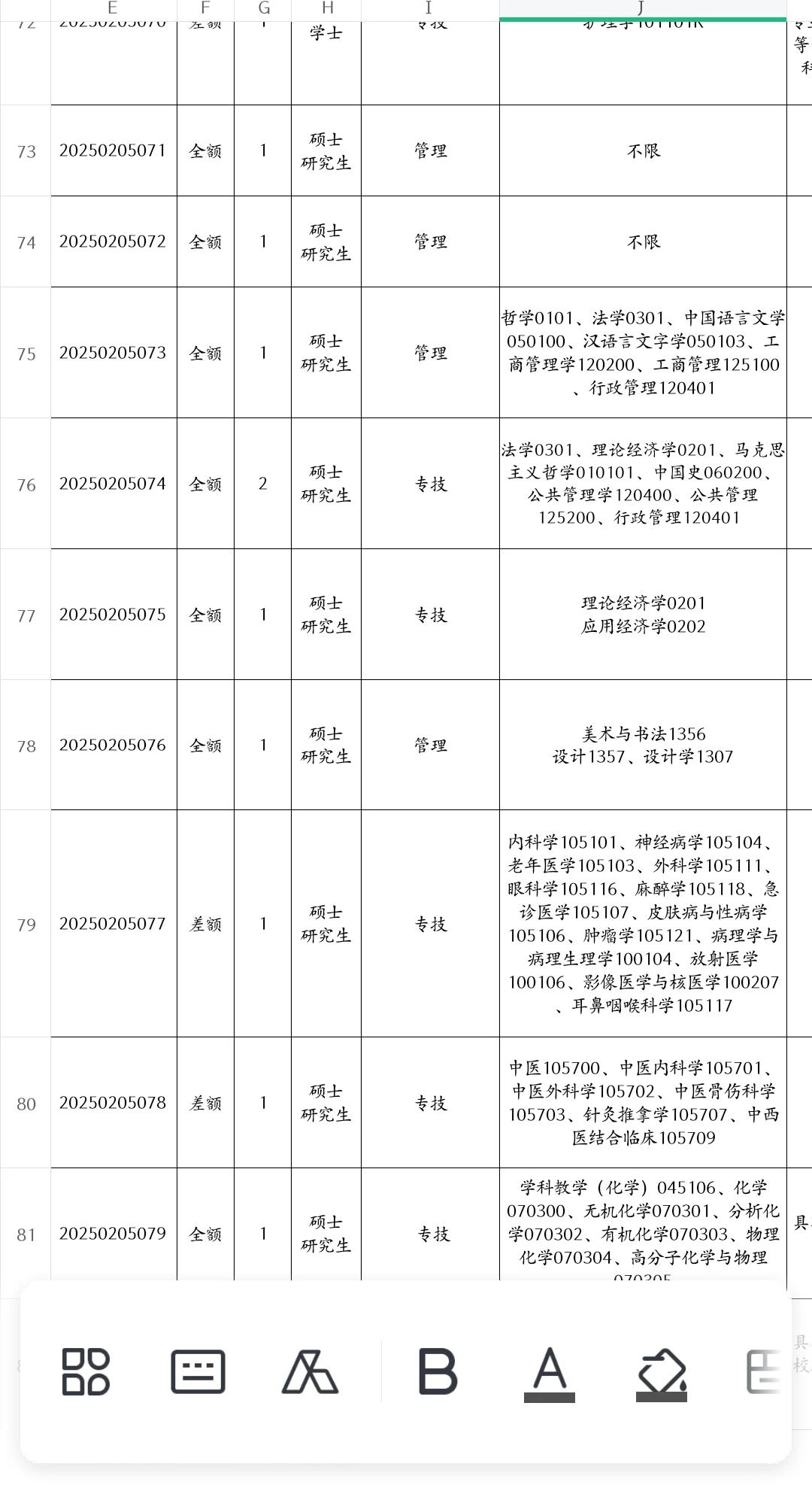河北即将开始的人才引进，硕士冲！