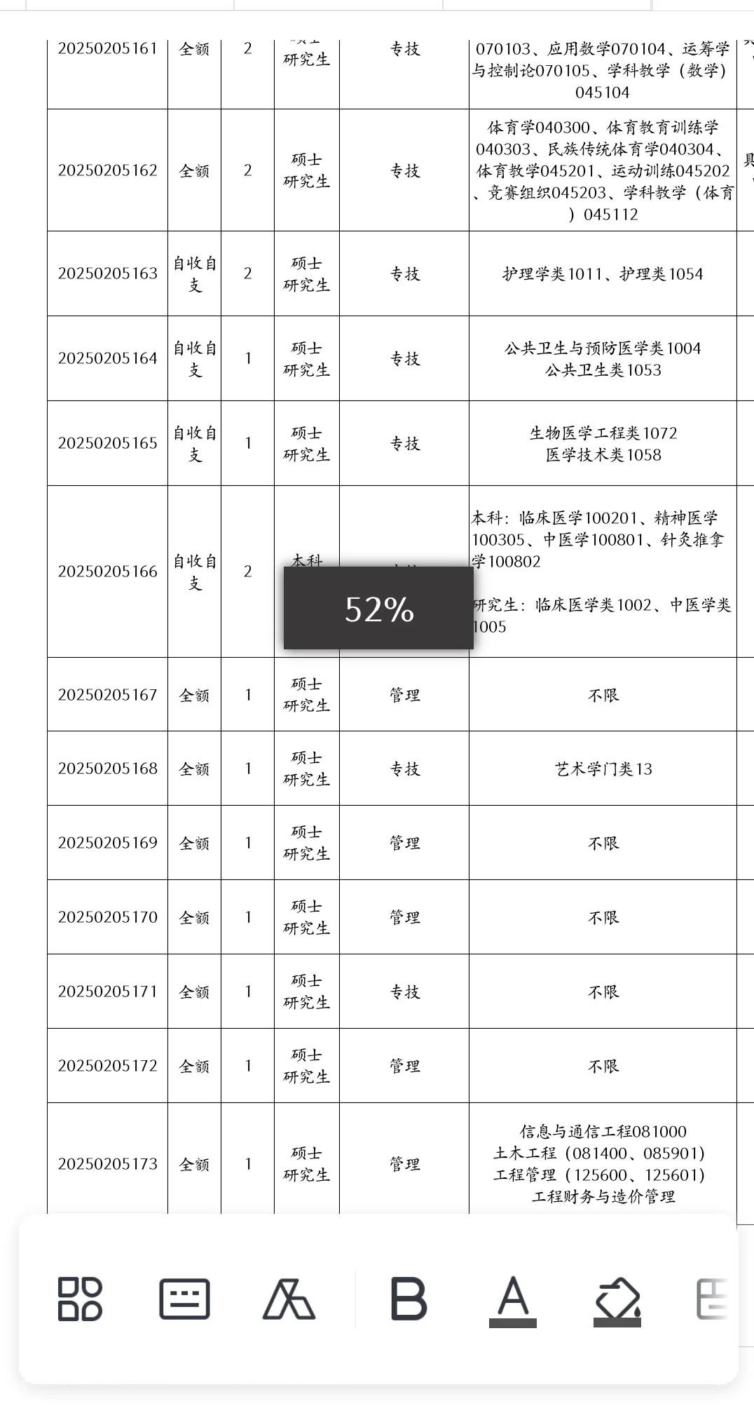 河北即将开始的人才引进，硕士冲！