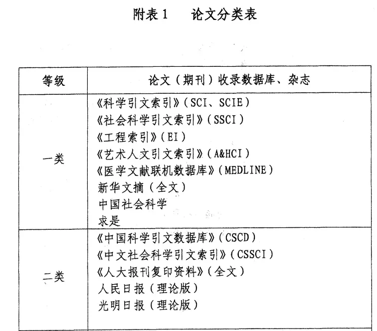 90万安家费入职发60，夫妻博士安家费不打折