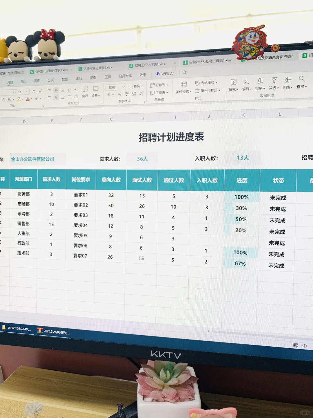 这才是HR该有的水平