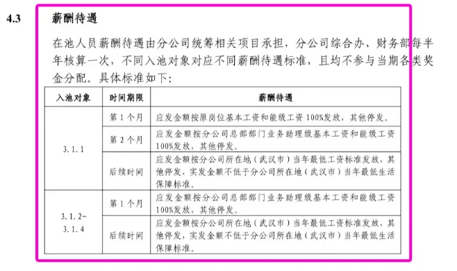 人才池，管理者的魔鬼艺术！打工人实惨