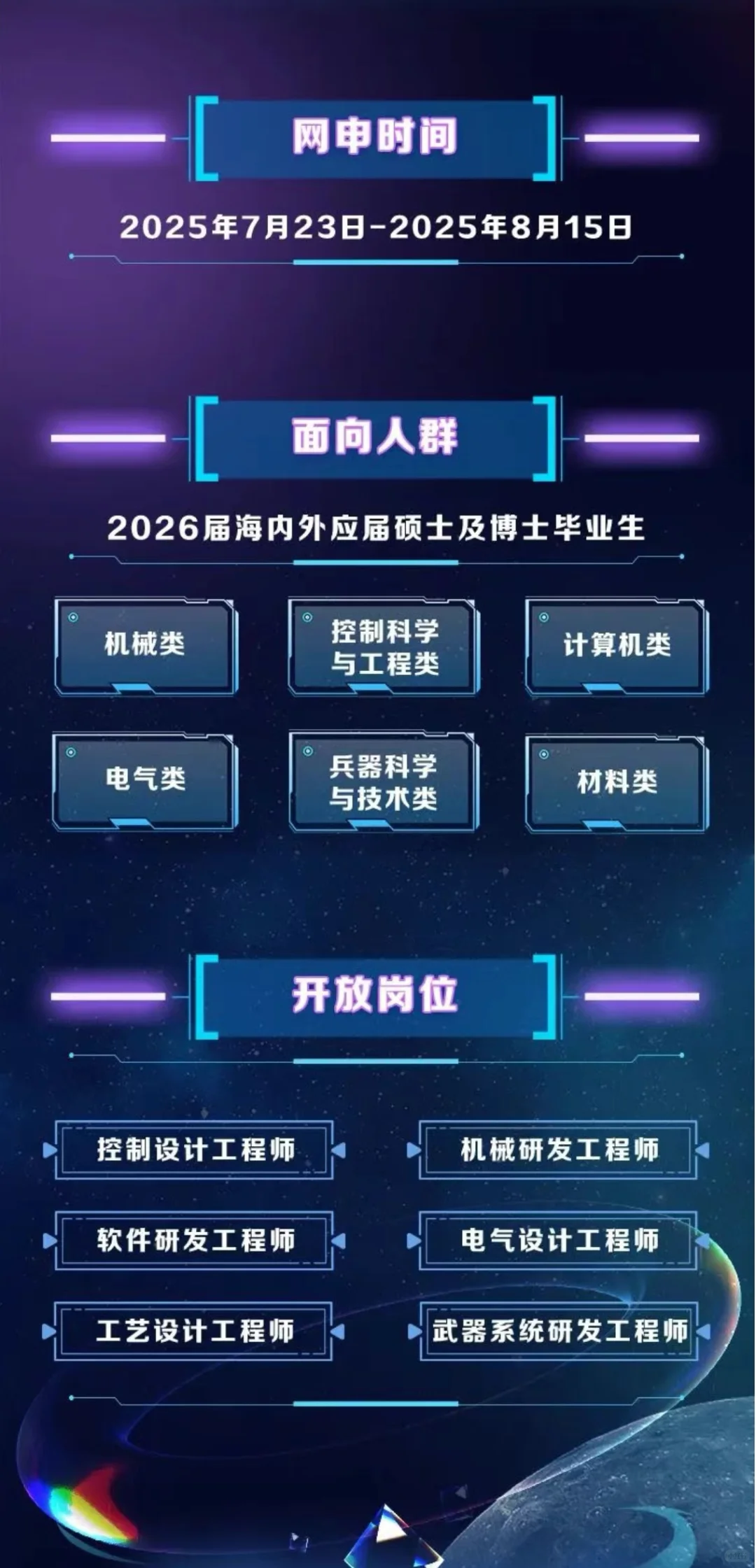 中国船舶集团2026届秋招提前批启动