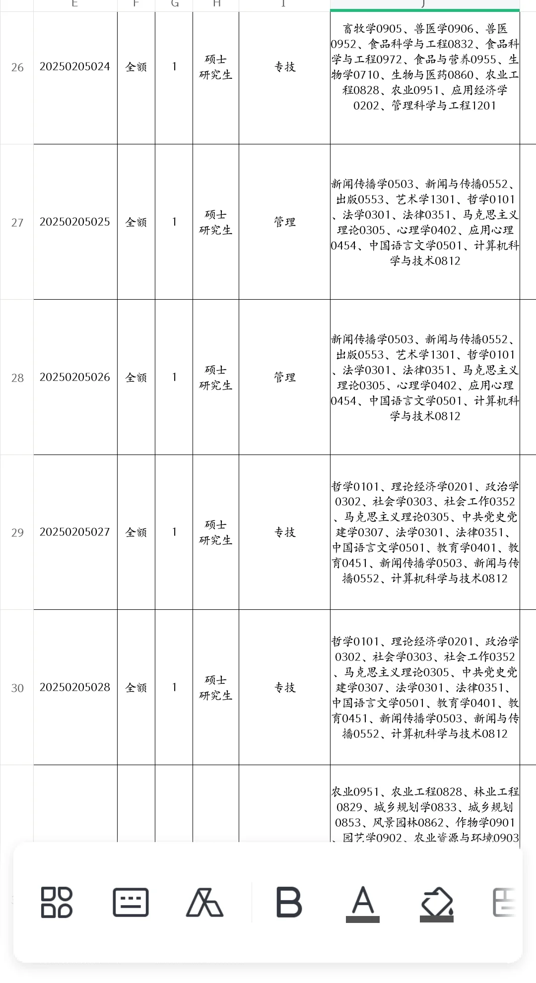 河北即将开始的人才引进，硕士冲！