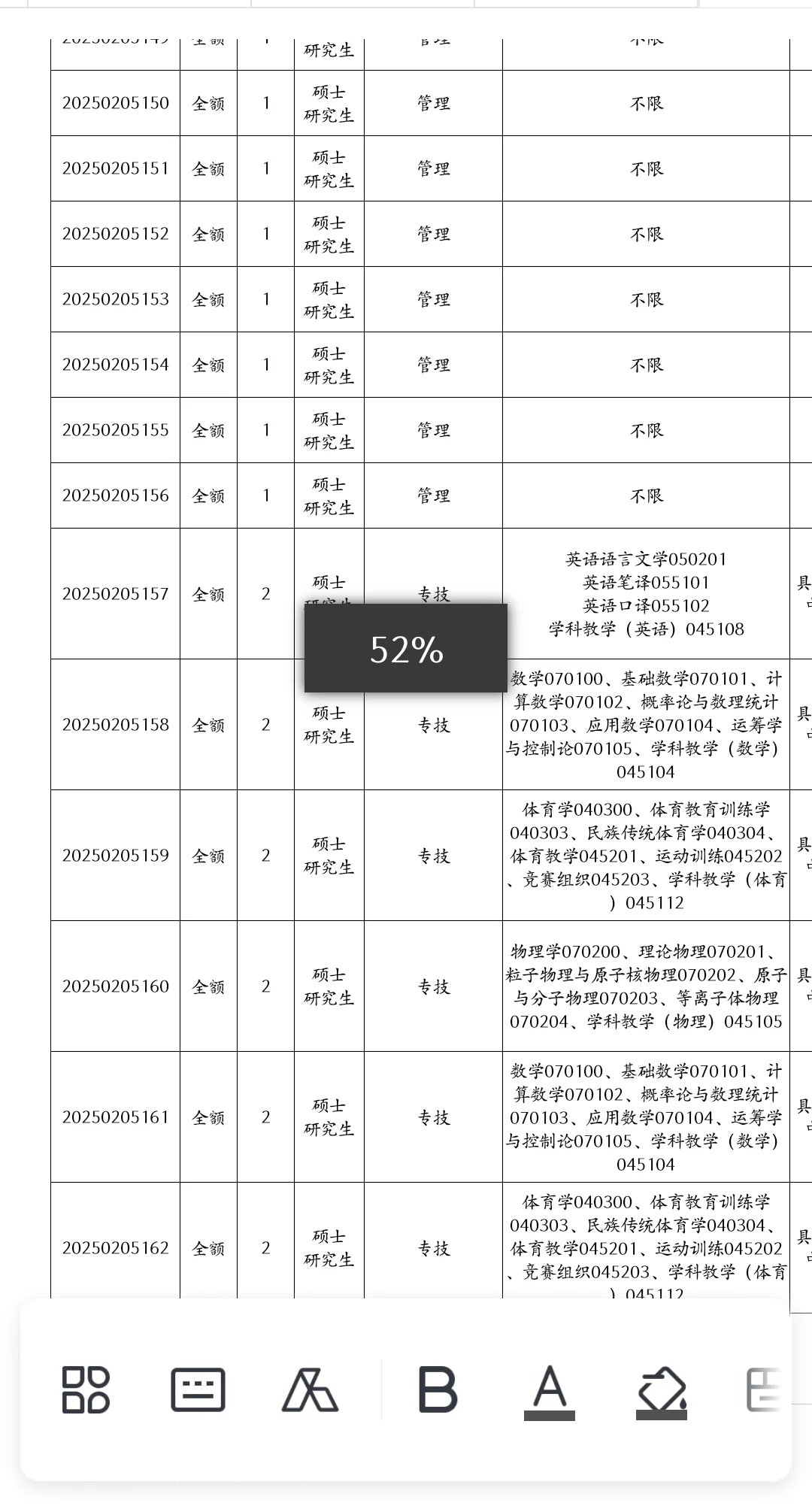 河北即将开始的人才引进，硕士冲！