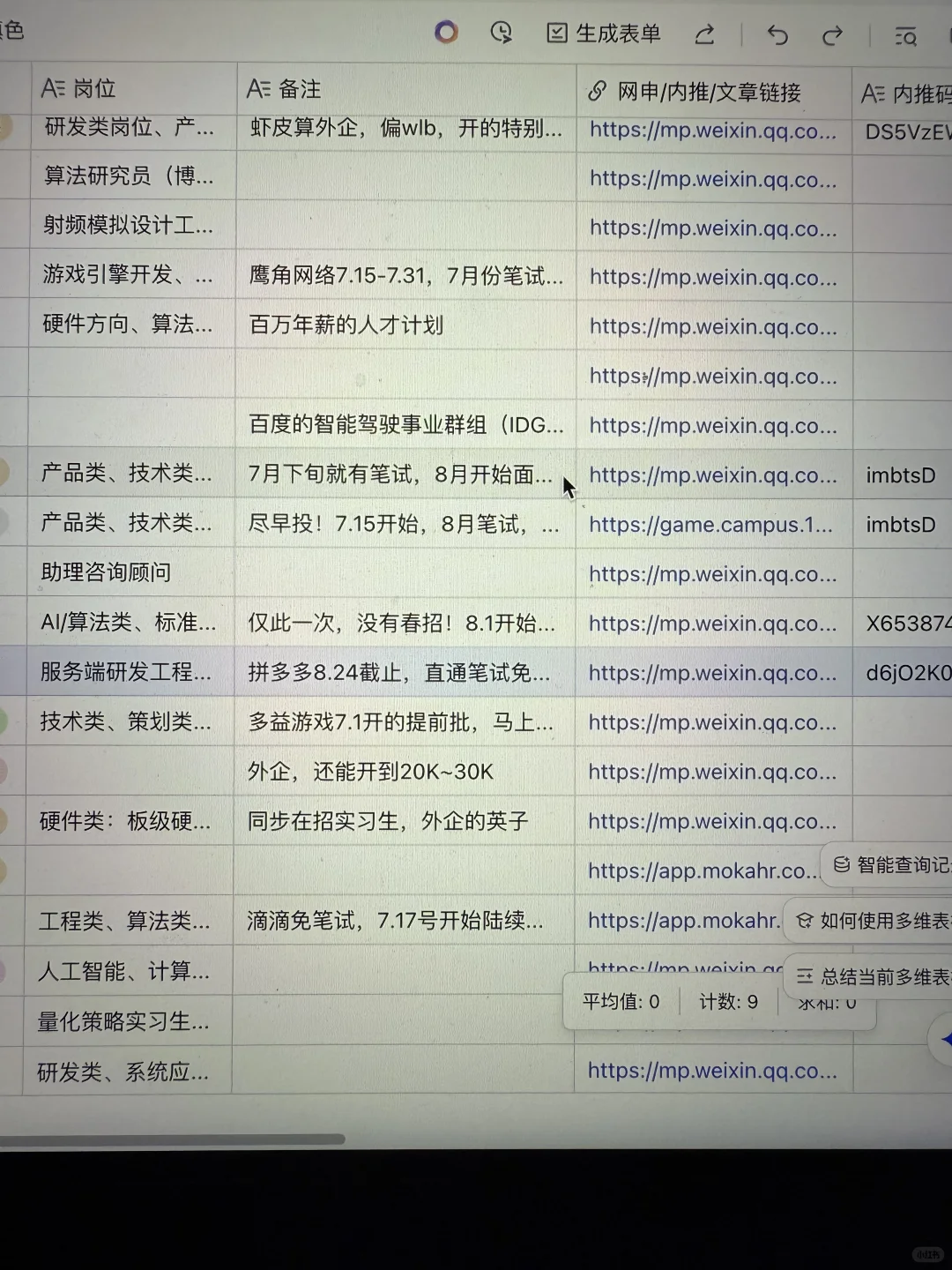 这些是不卡学历的大厂！双非也能冲