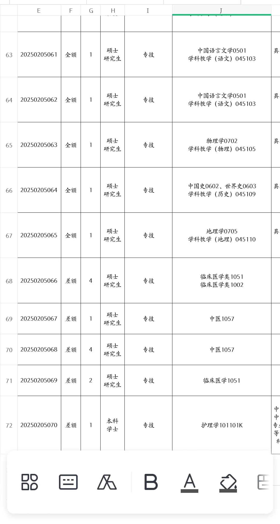 河北即将开始的人才引进，硕士冲！