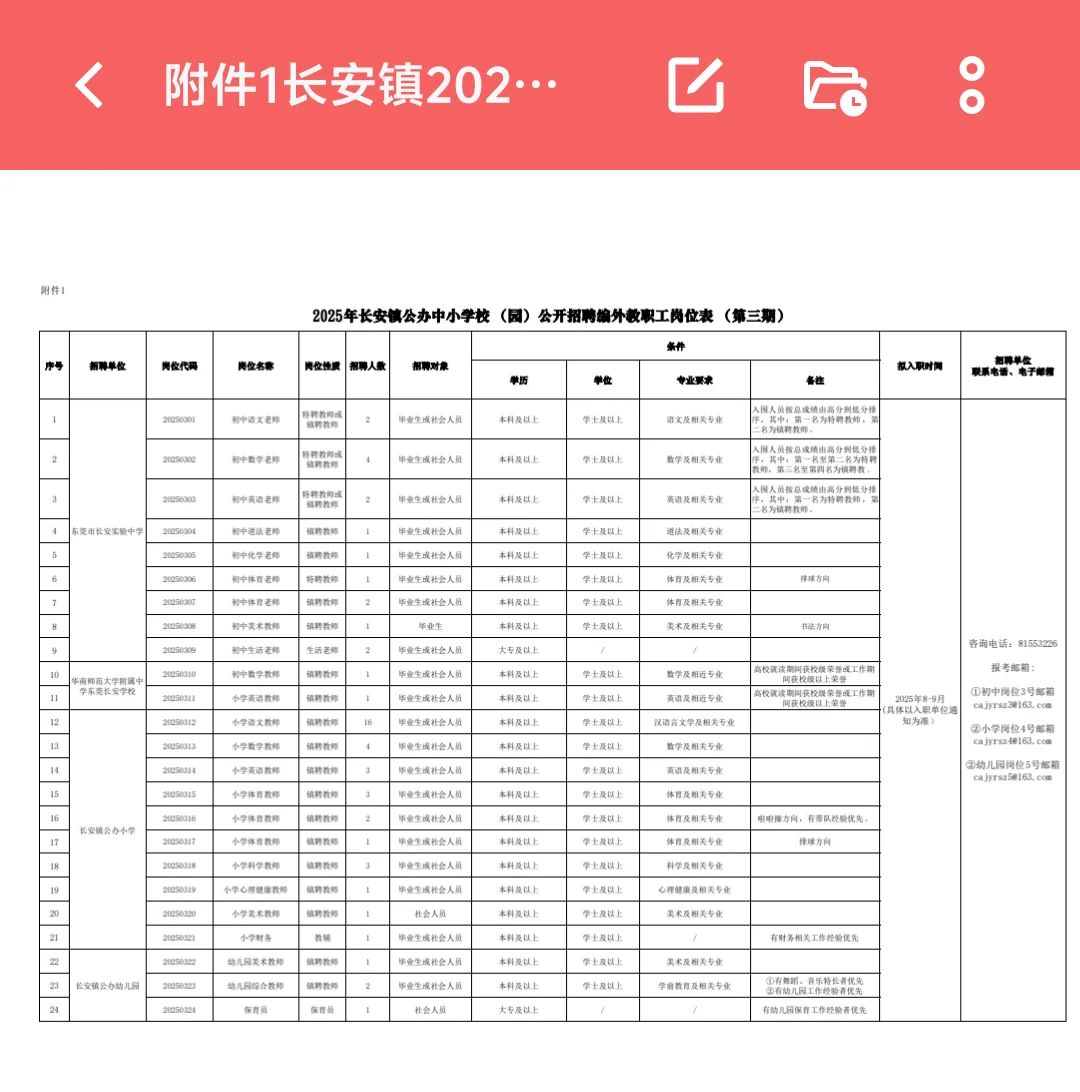 年薪15w+，东莞市长安镇招编外教师53人