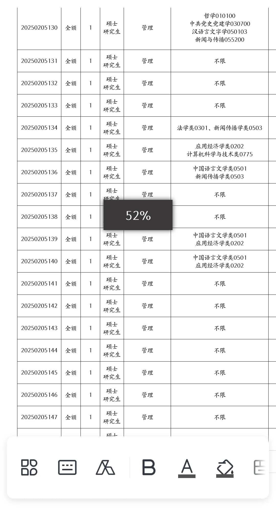 河北即将开始的人才引进，硕士冲！