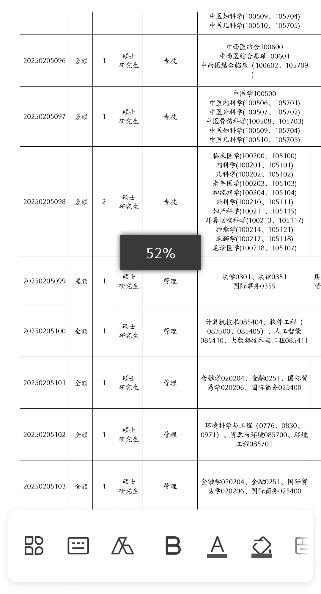 河北即将开始的人才引进，硕士冲！