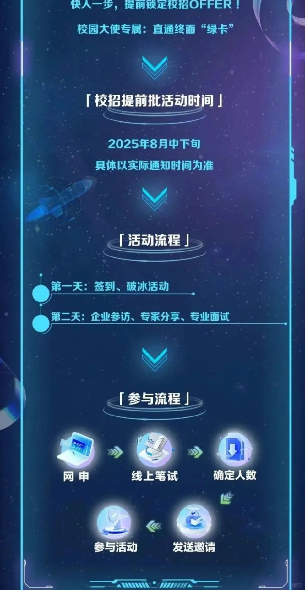 中国船舶集团2026校园招聘公告发布