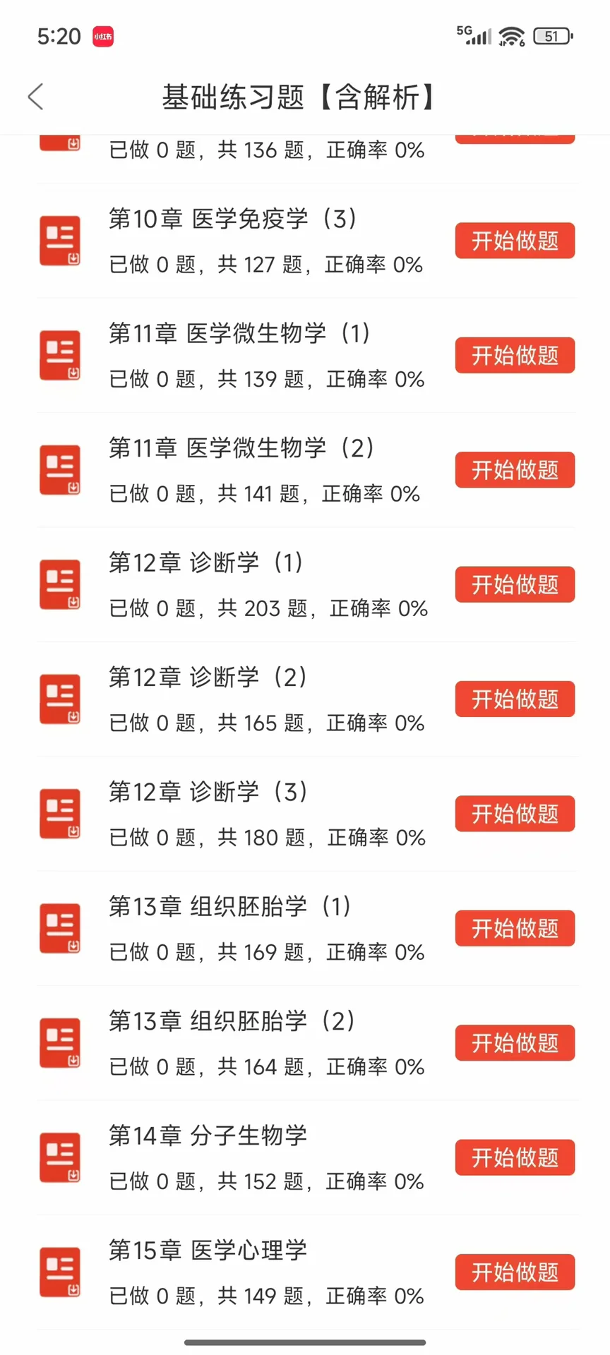因为考过长沙市第一医院，浅说一下强度