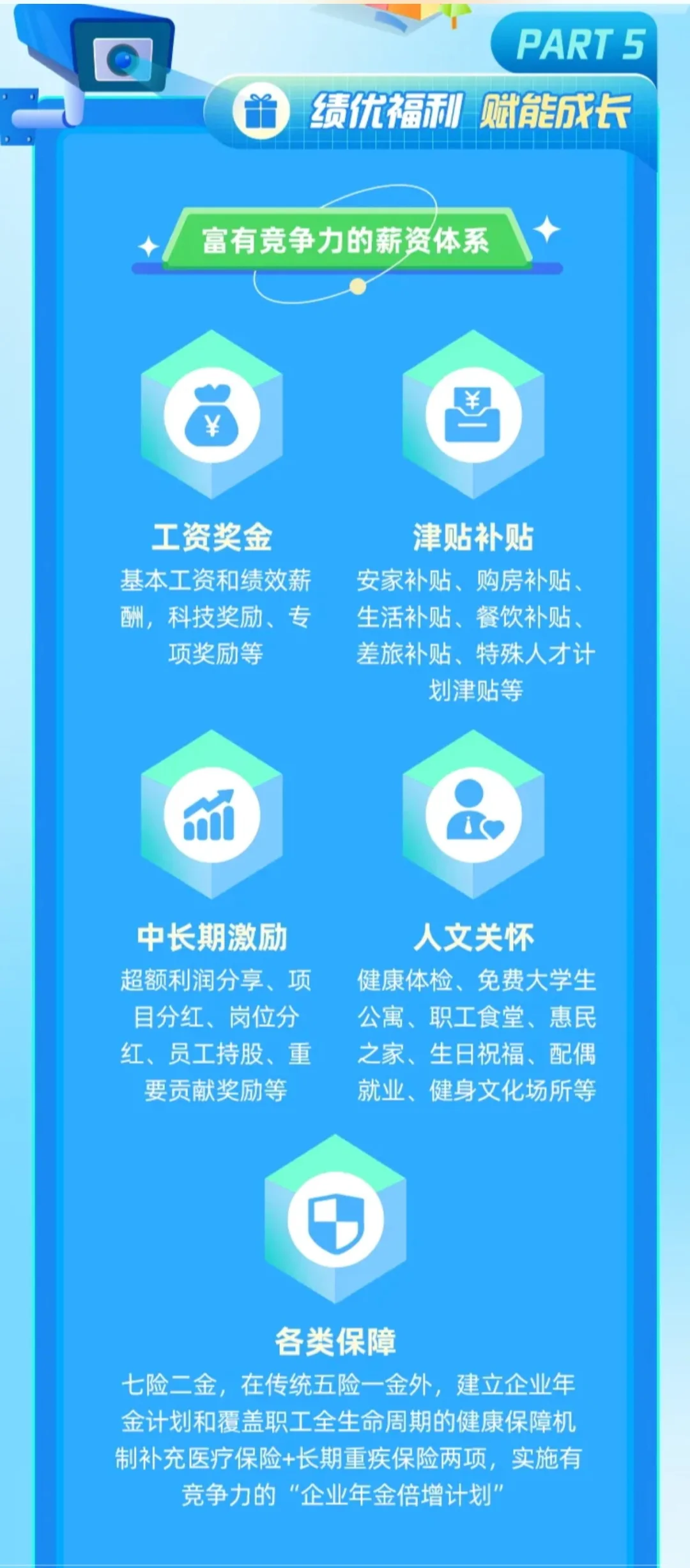 中国一重2025校园招聘/央企排名第31位