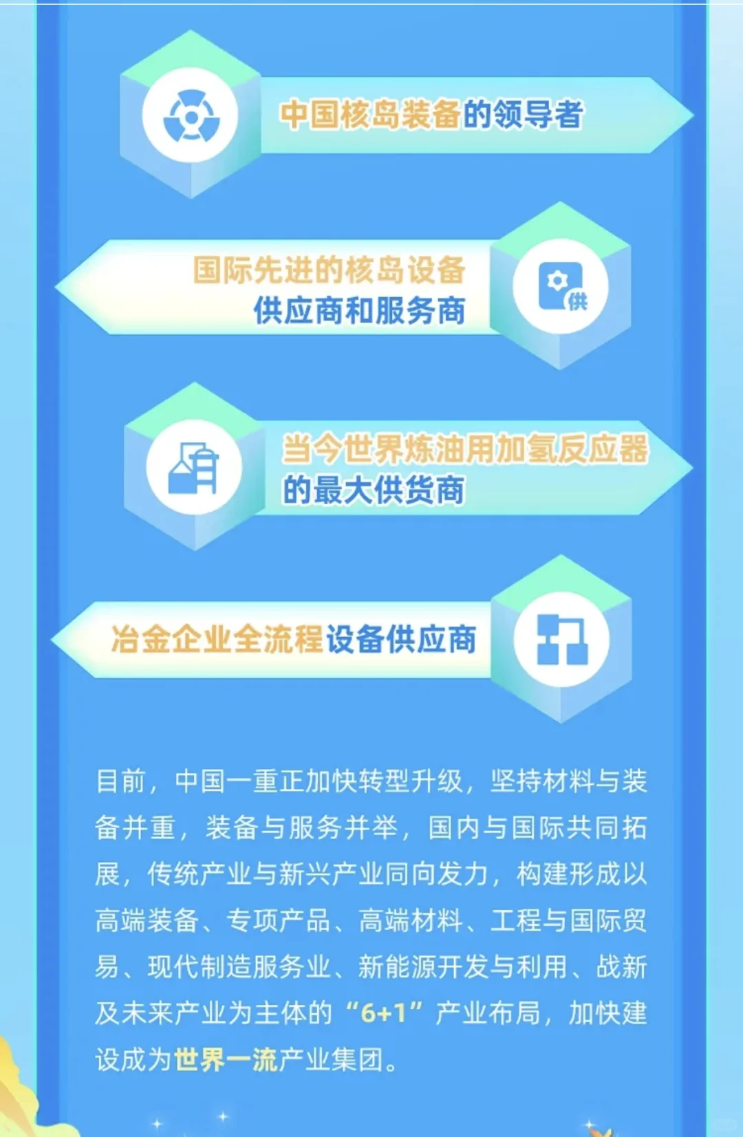 中国一重2025校园招聘/央企排名第31位