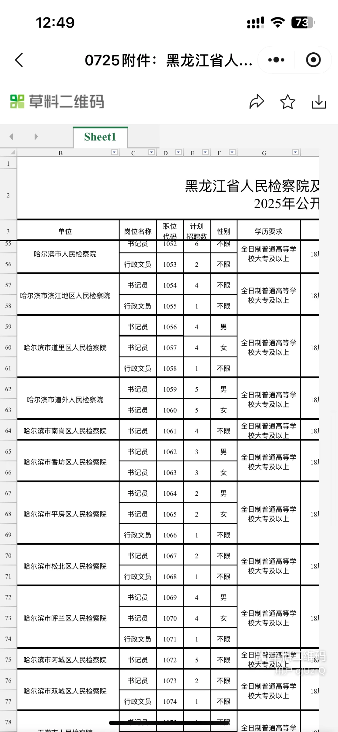 黑龙江省人民检察院招聘222人