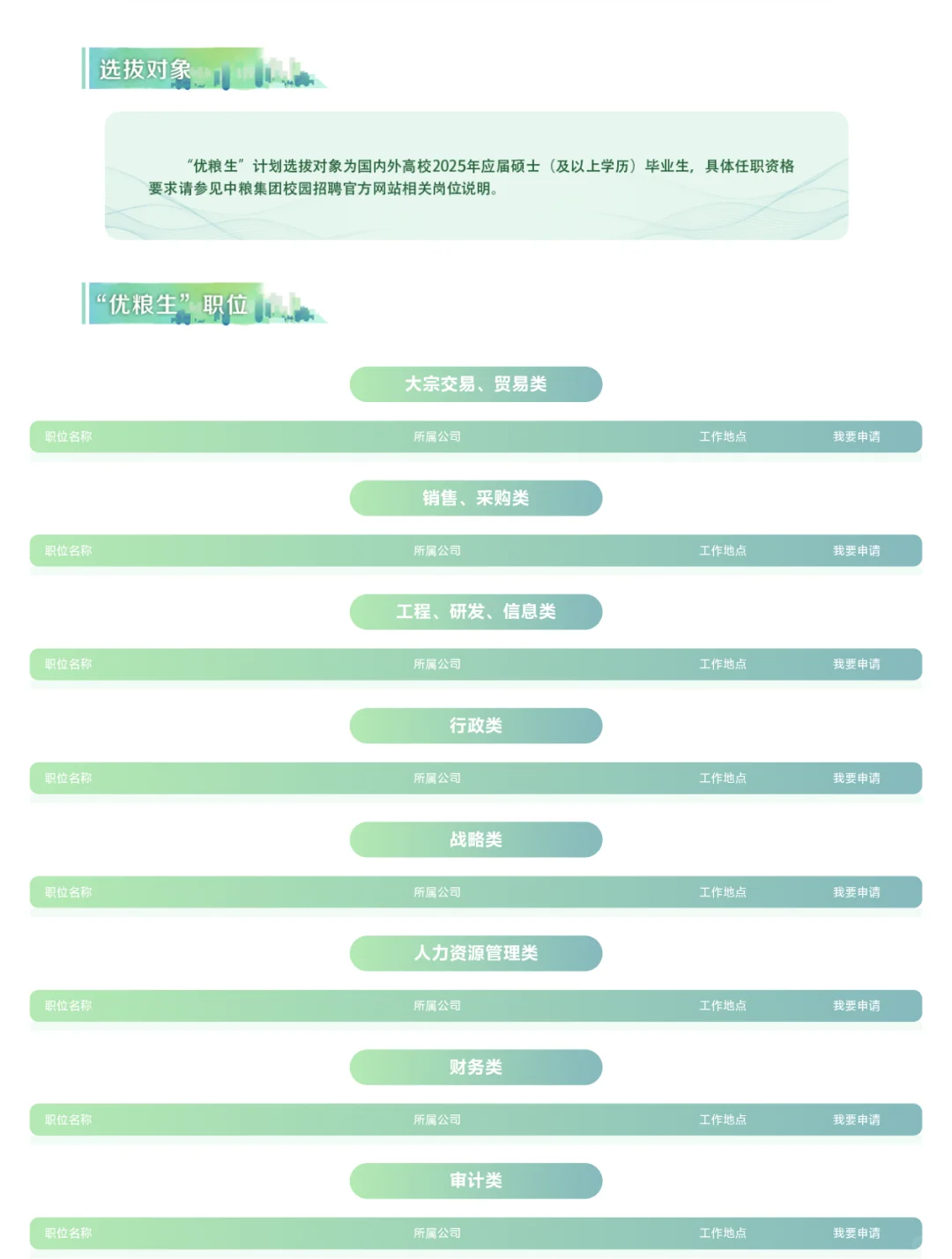 中粮集团2025招聘/央企排名第44位