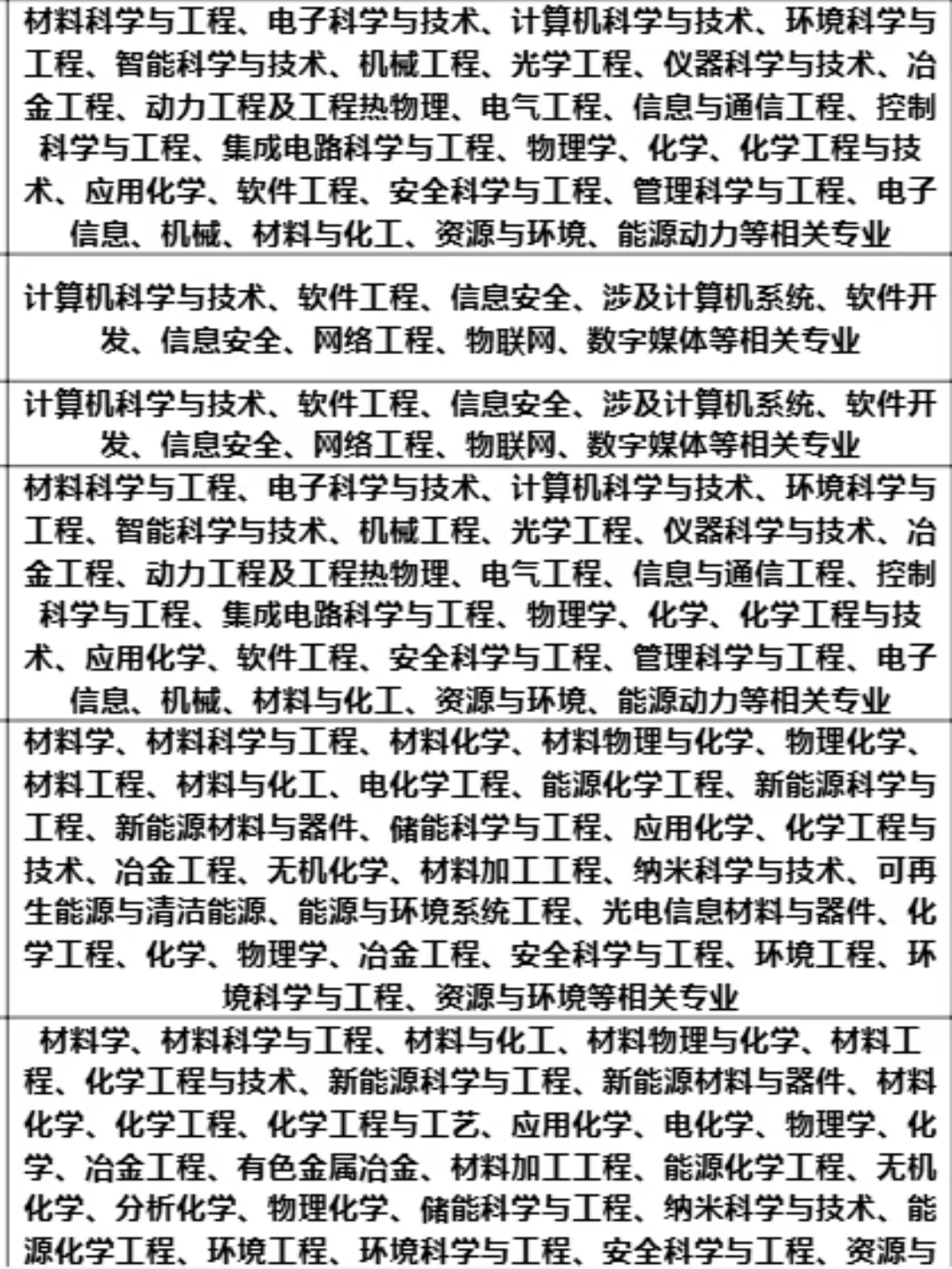 河南省人才引进，部分岗位免笔试