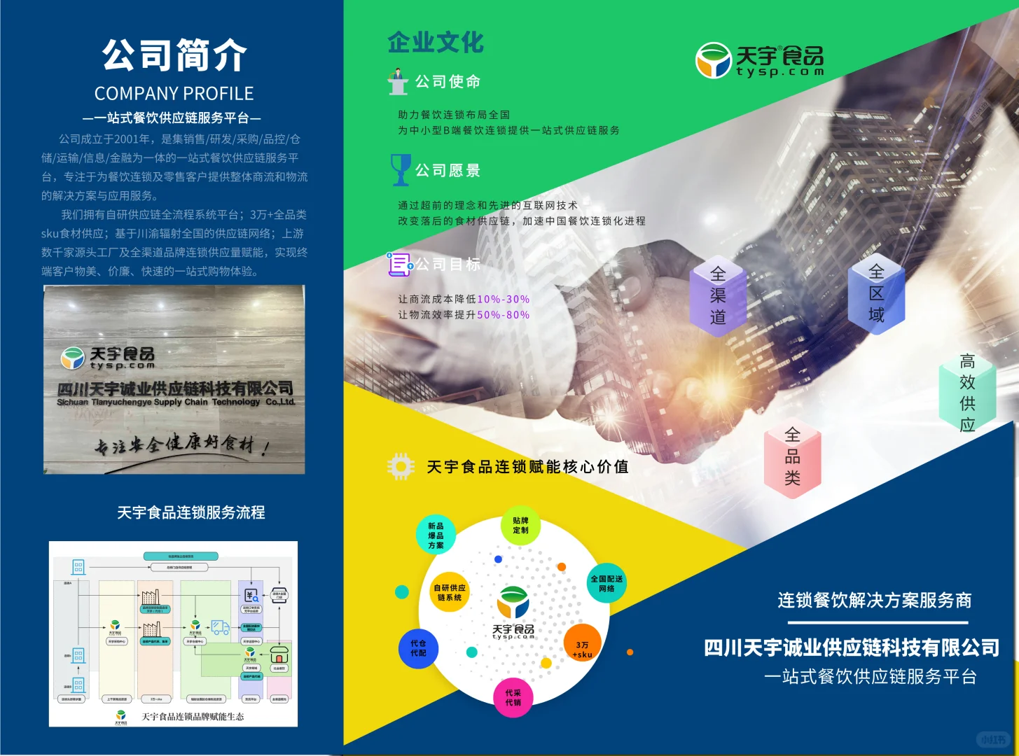 求推荐优质的第三方人力资源