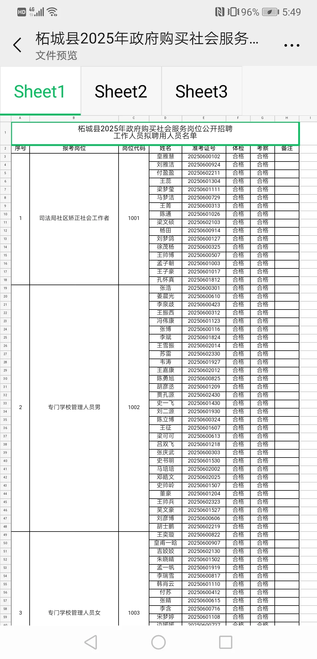 柘城购岗聘用名单已出