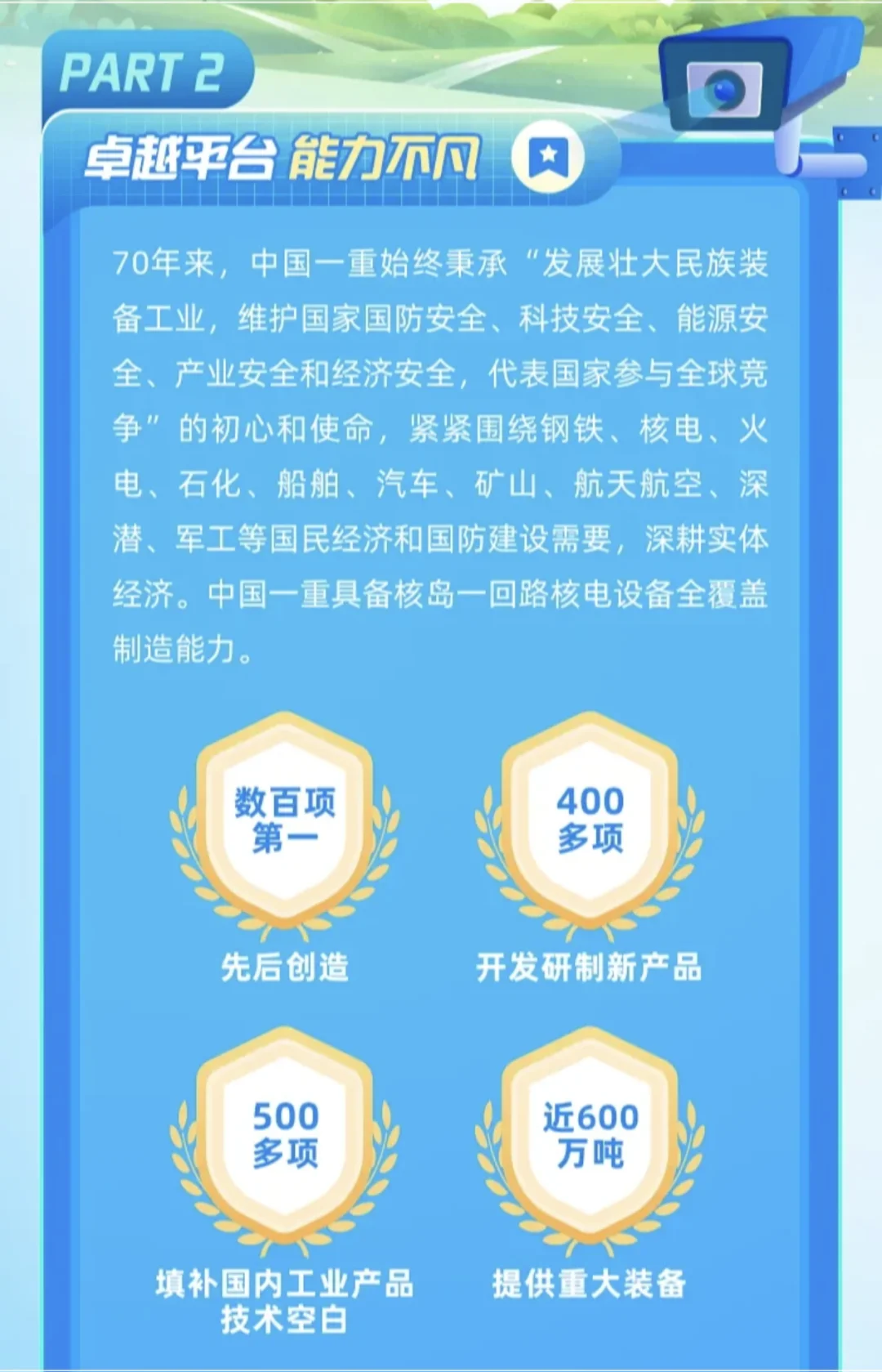 中国一重2025校园招聘/央企排名第31位